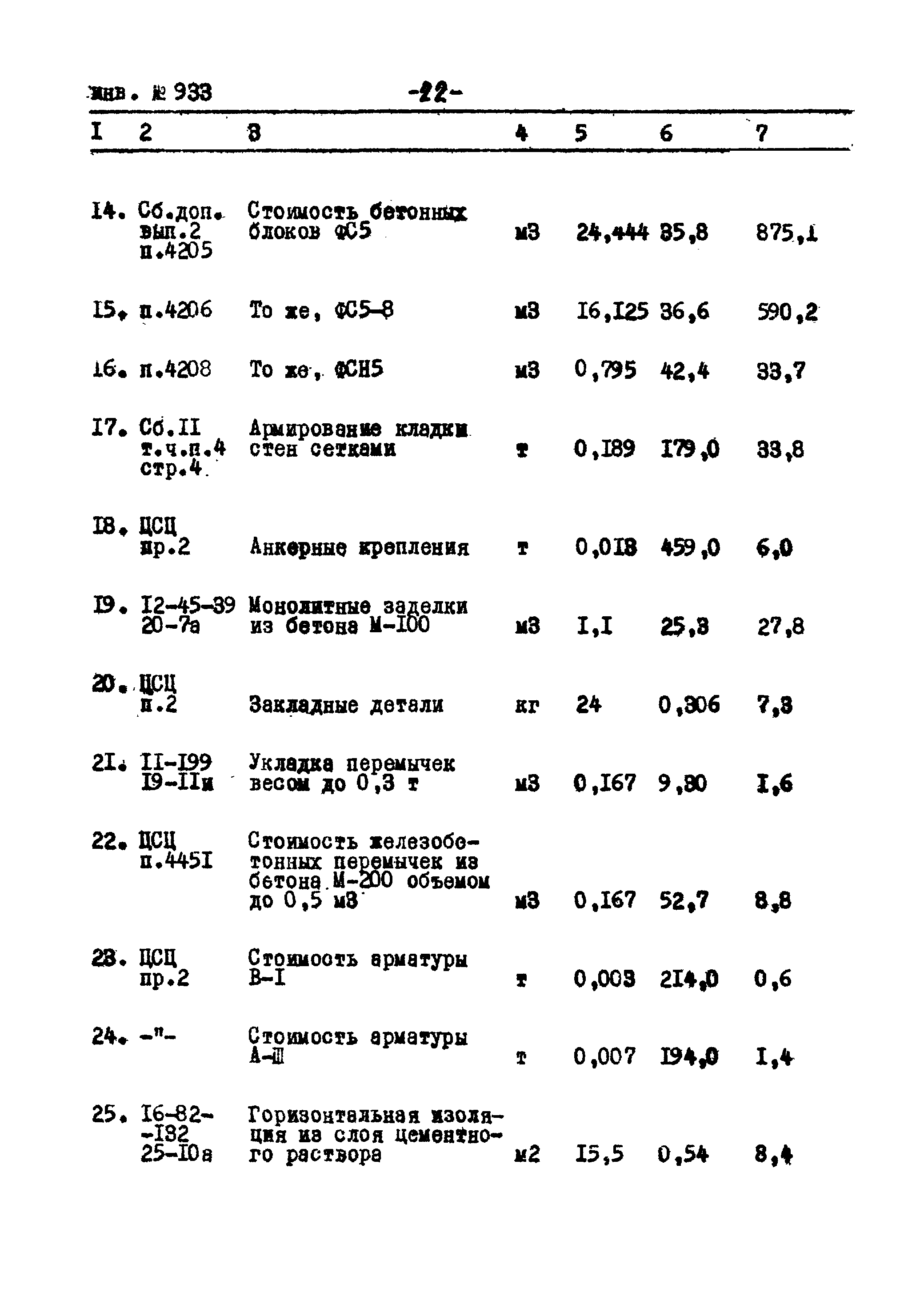 Типовой проект Ау-II,III,IV-50-74/23