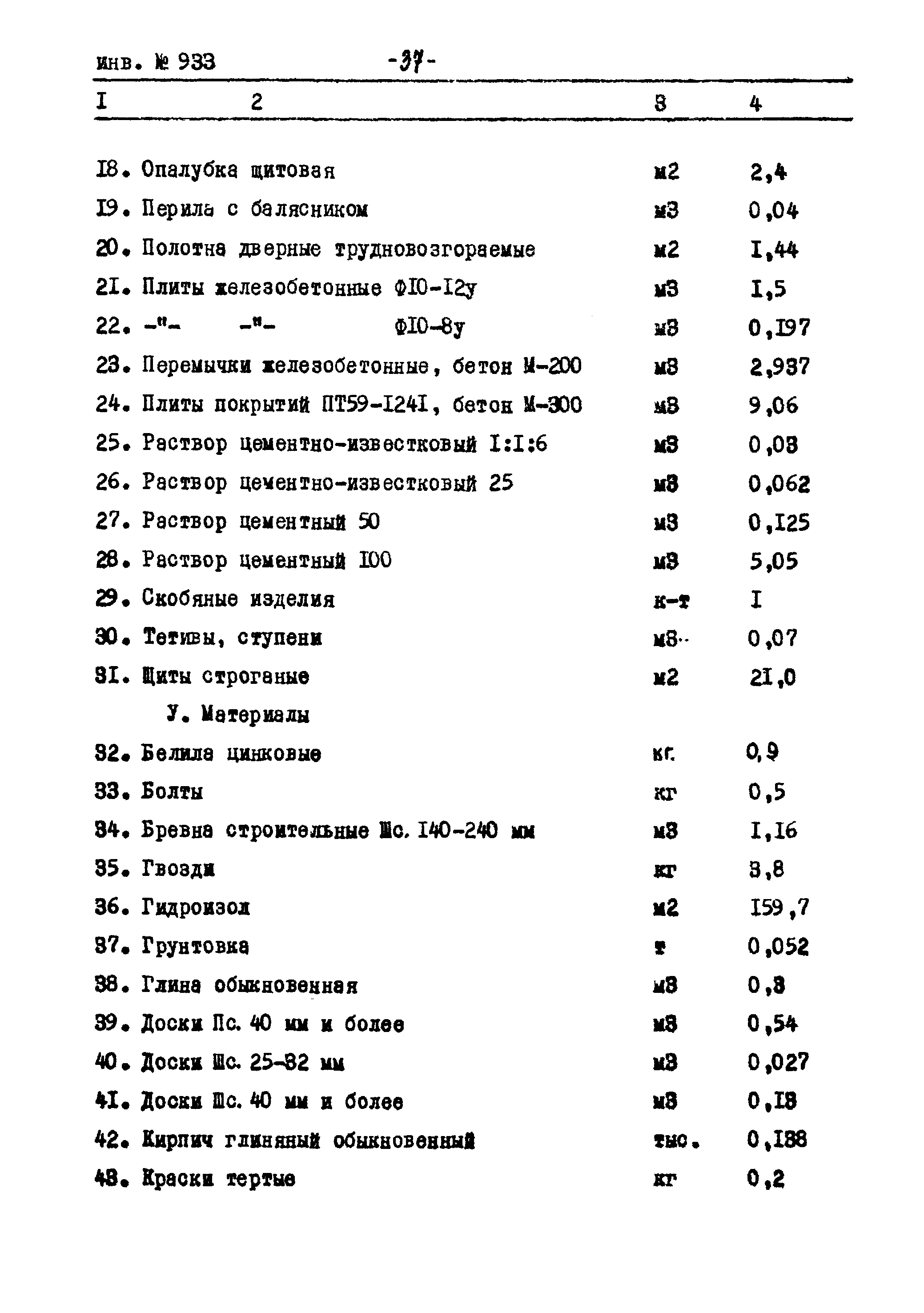 Типовой проект Ау-II,III,IV-50-74/23