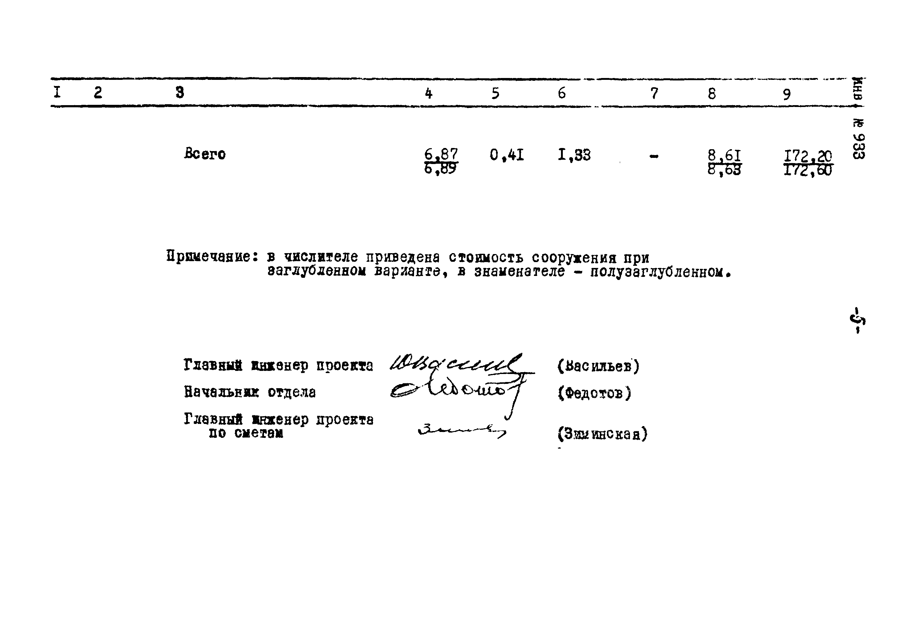 Типовой проект Ау-II,III,IV-50-74/23