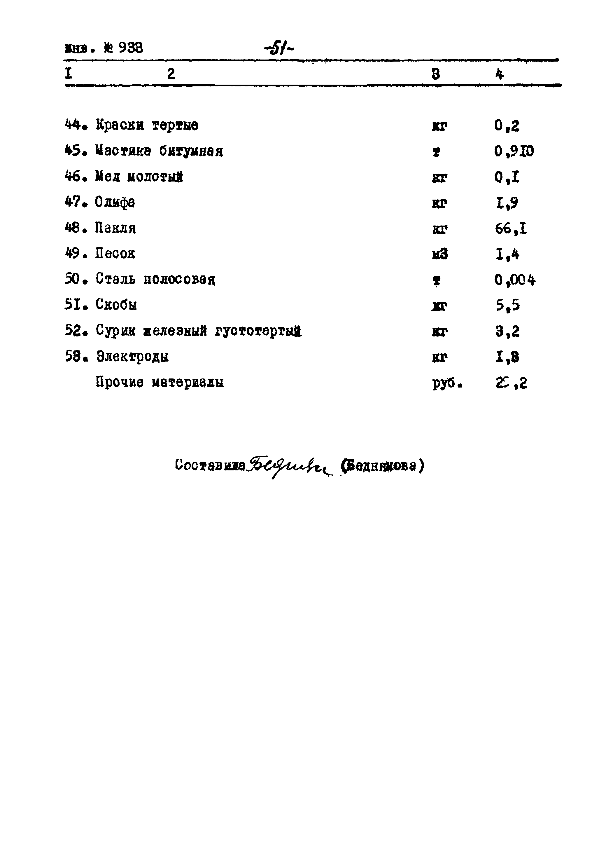 Типовой проект Ау-II,III,IV-50-74/23