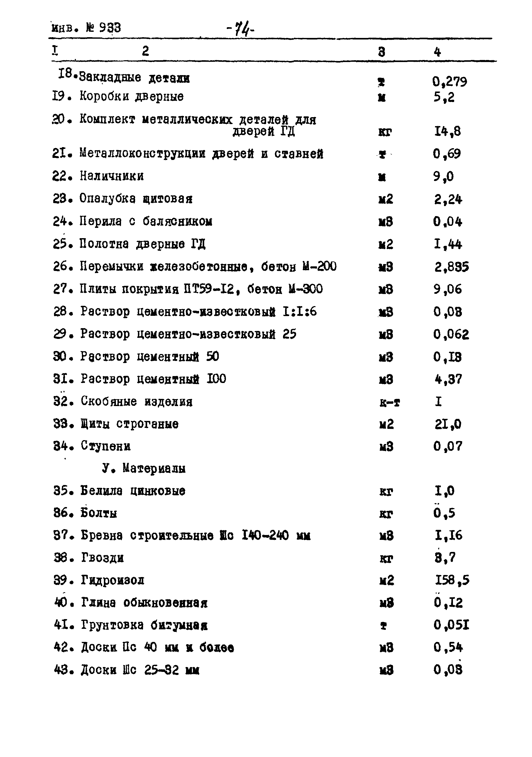 Типовой проект Ау-II,III,IV-50-74/23