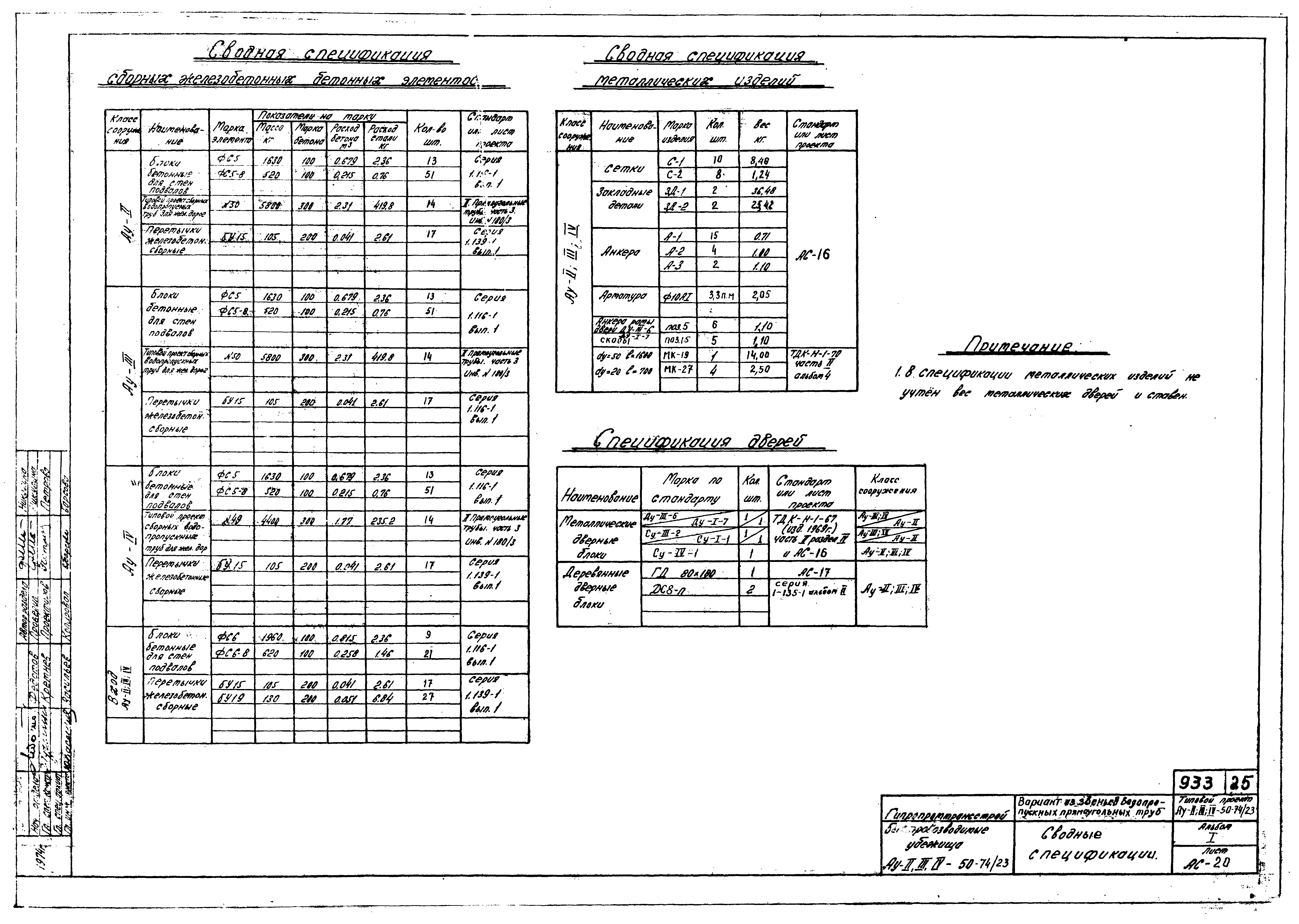 Типовой проект Ау-II,III,IV-50-74/23