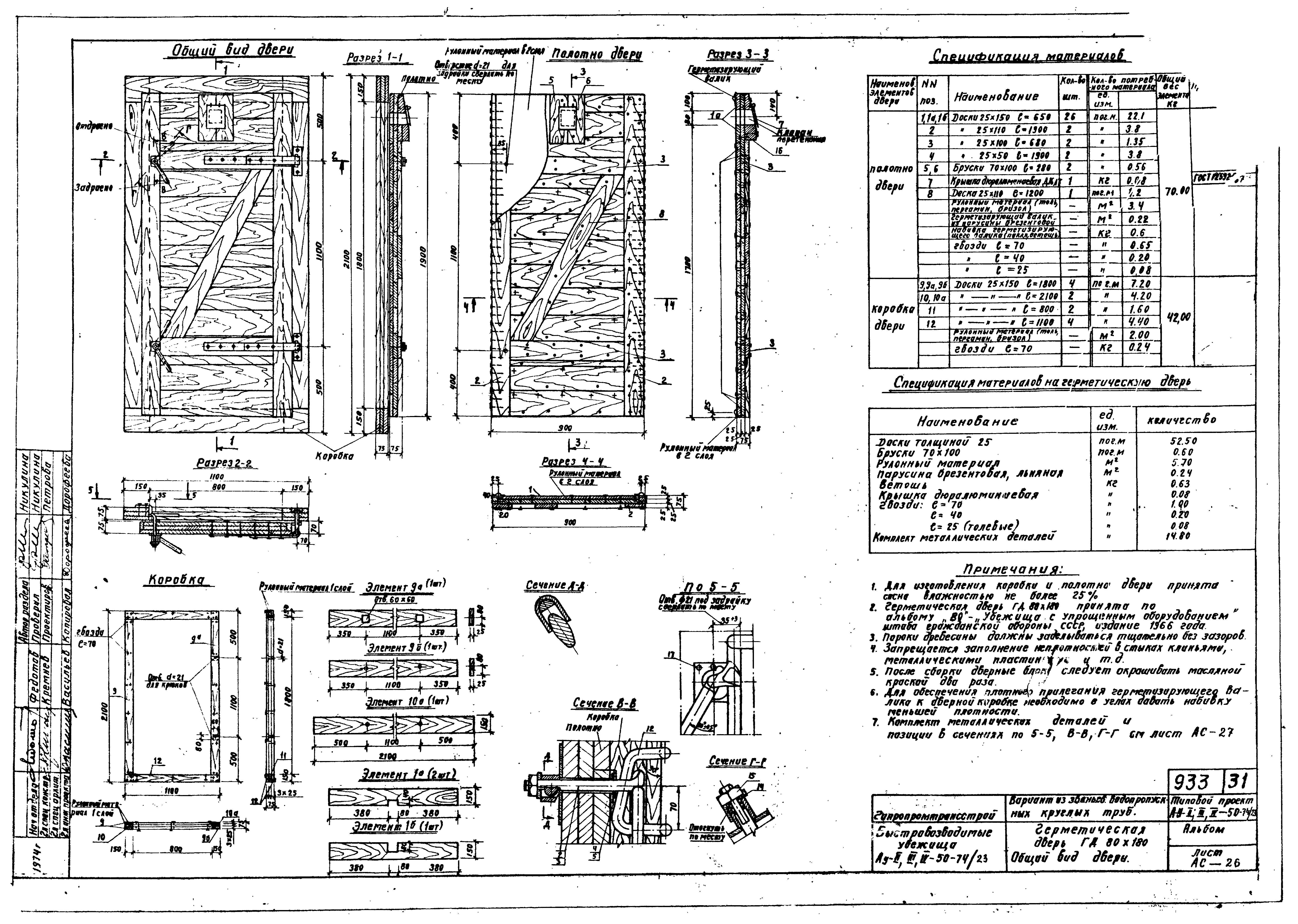 Типовой проект Ау-II,III,IV-50-74/23