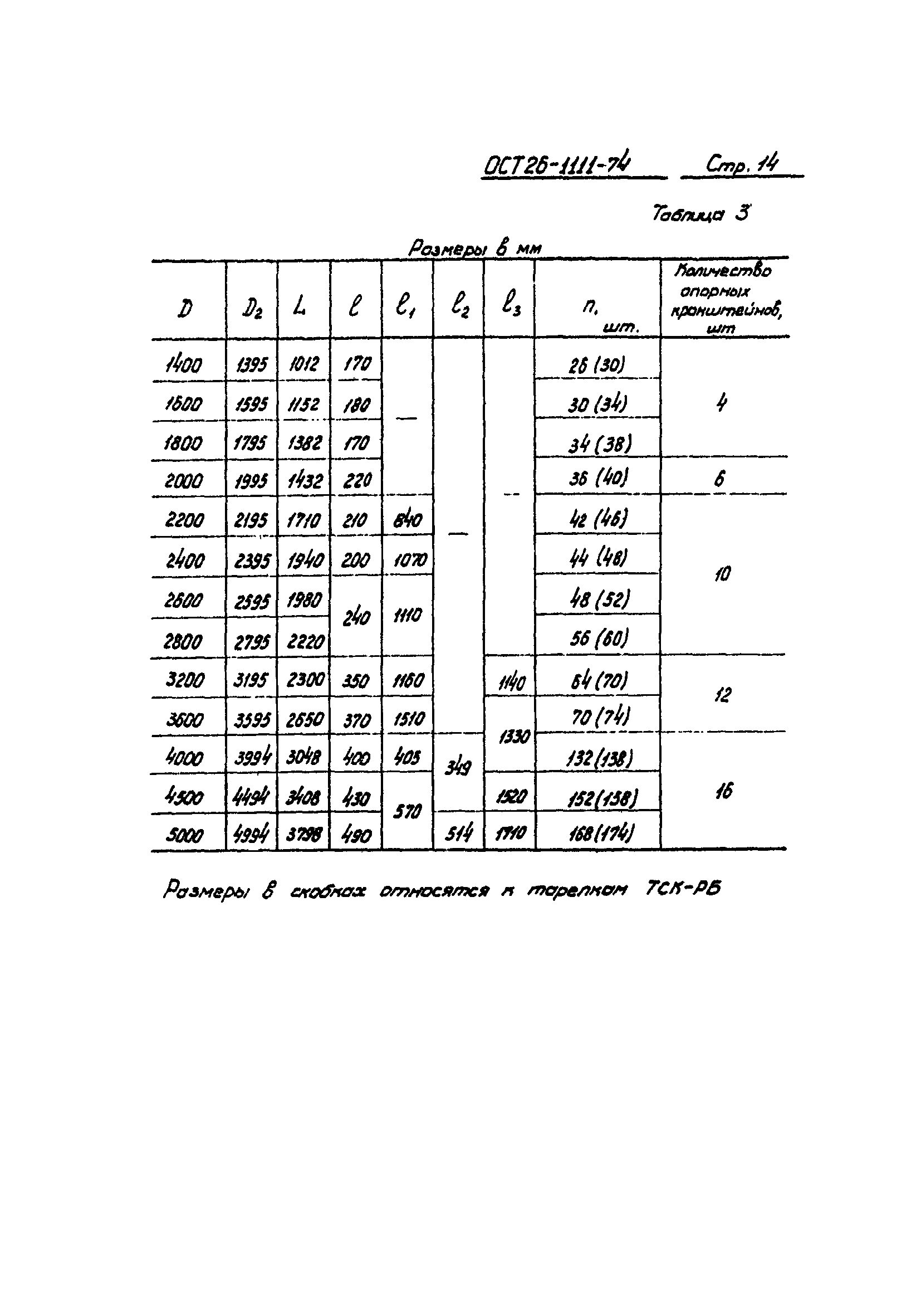 ОСТ 26-1111-74