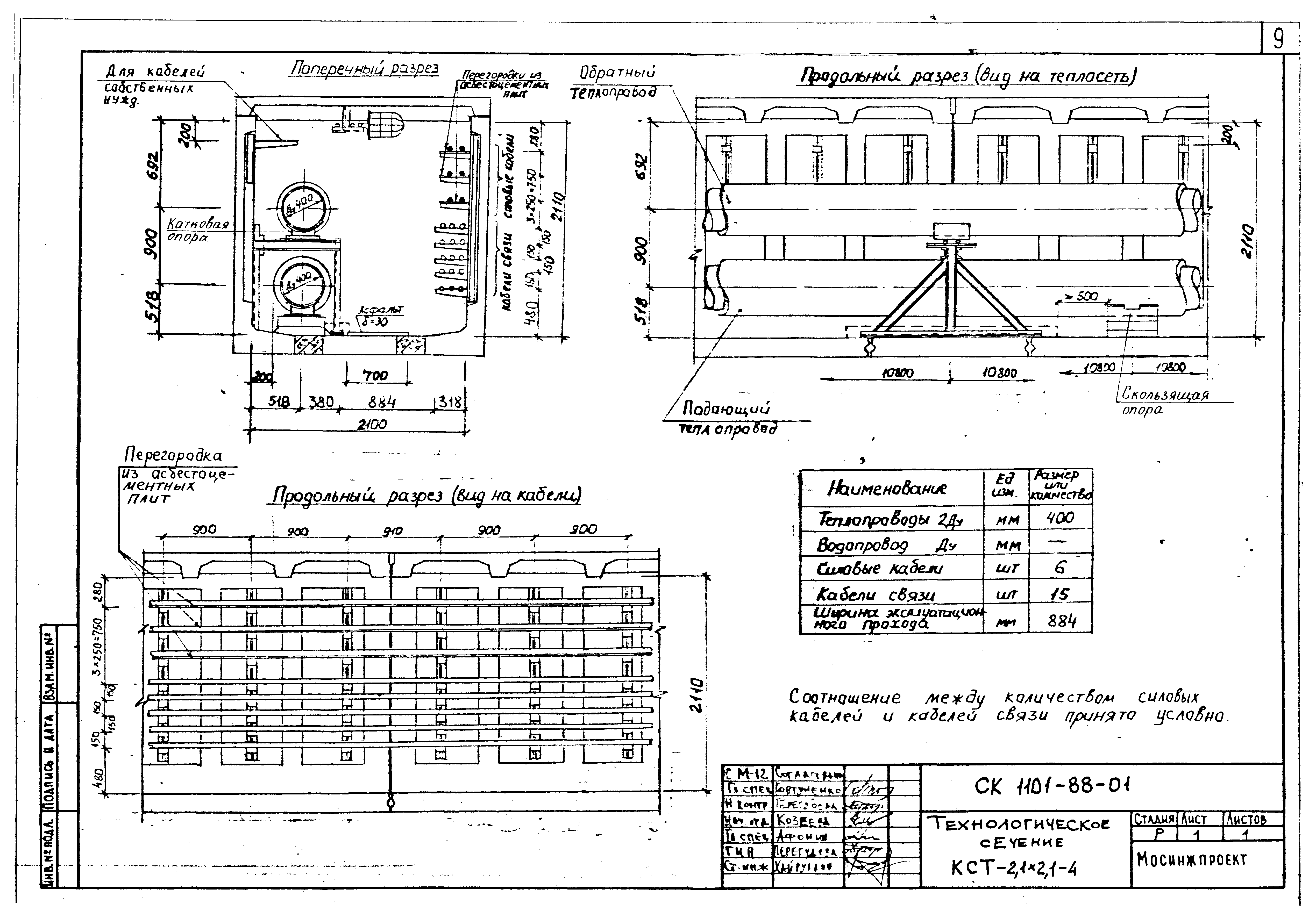 Альбом СК 1101-88