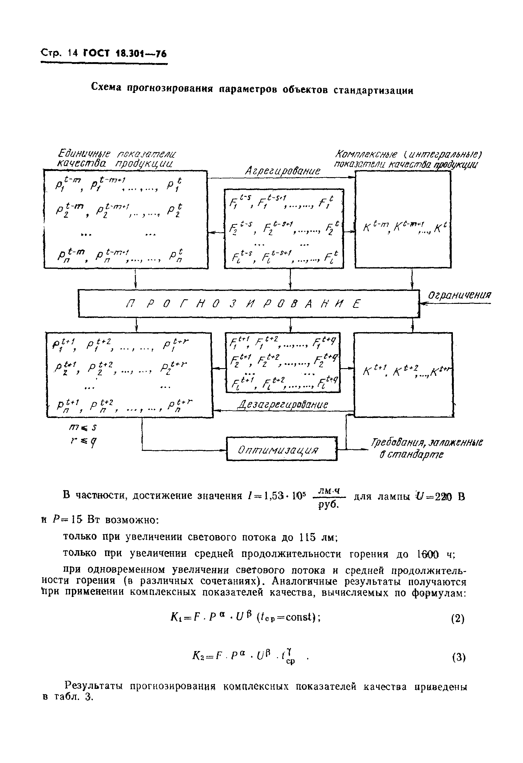 ГОСТ 18.301-76