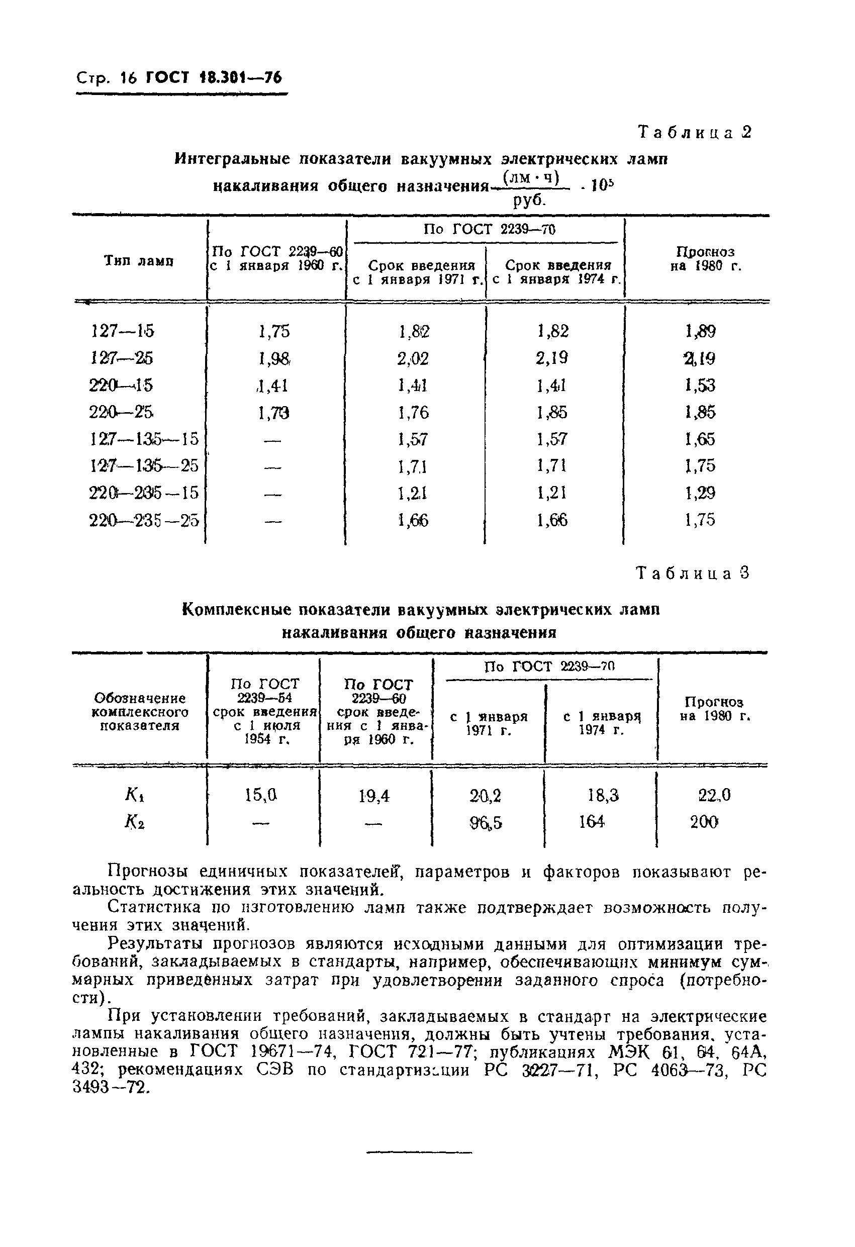 ГОСТ 18.301-76