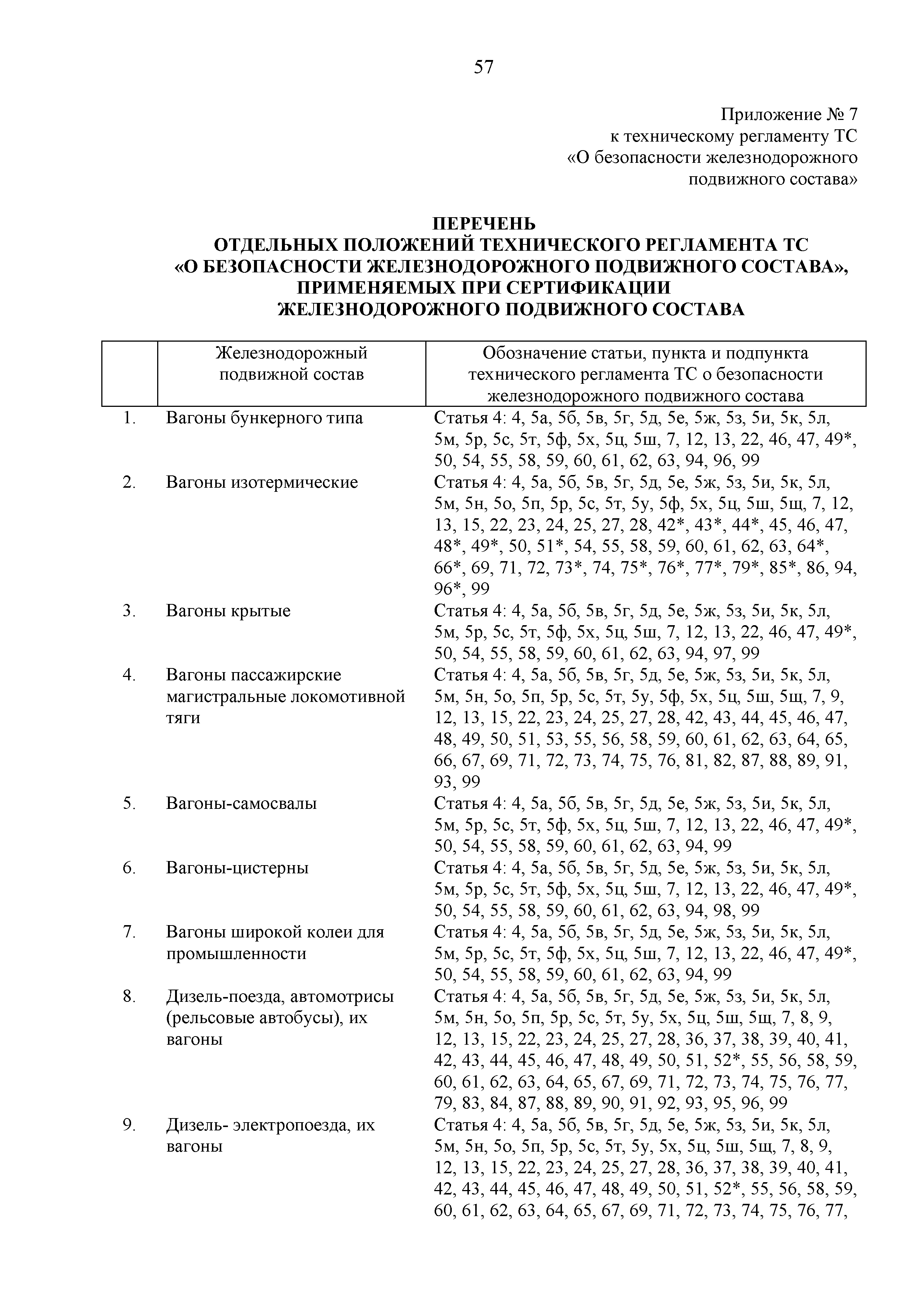 Технический регламент Таможенного союза 001/2011