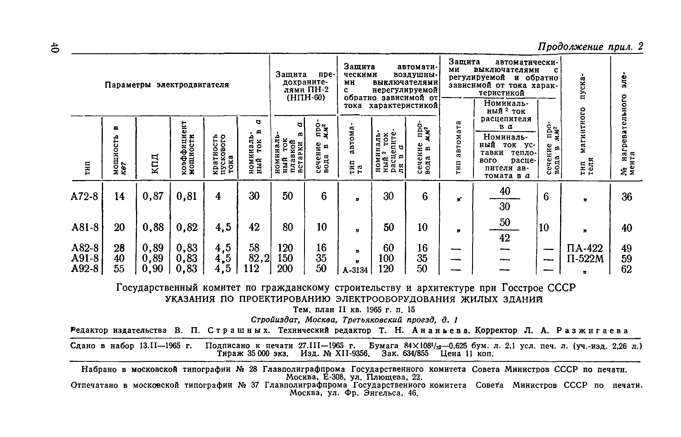 СН 297-64