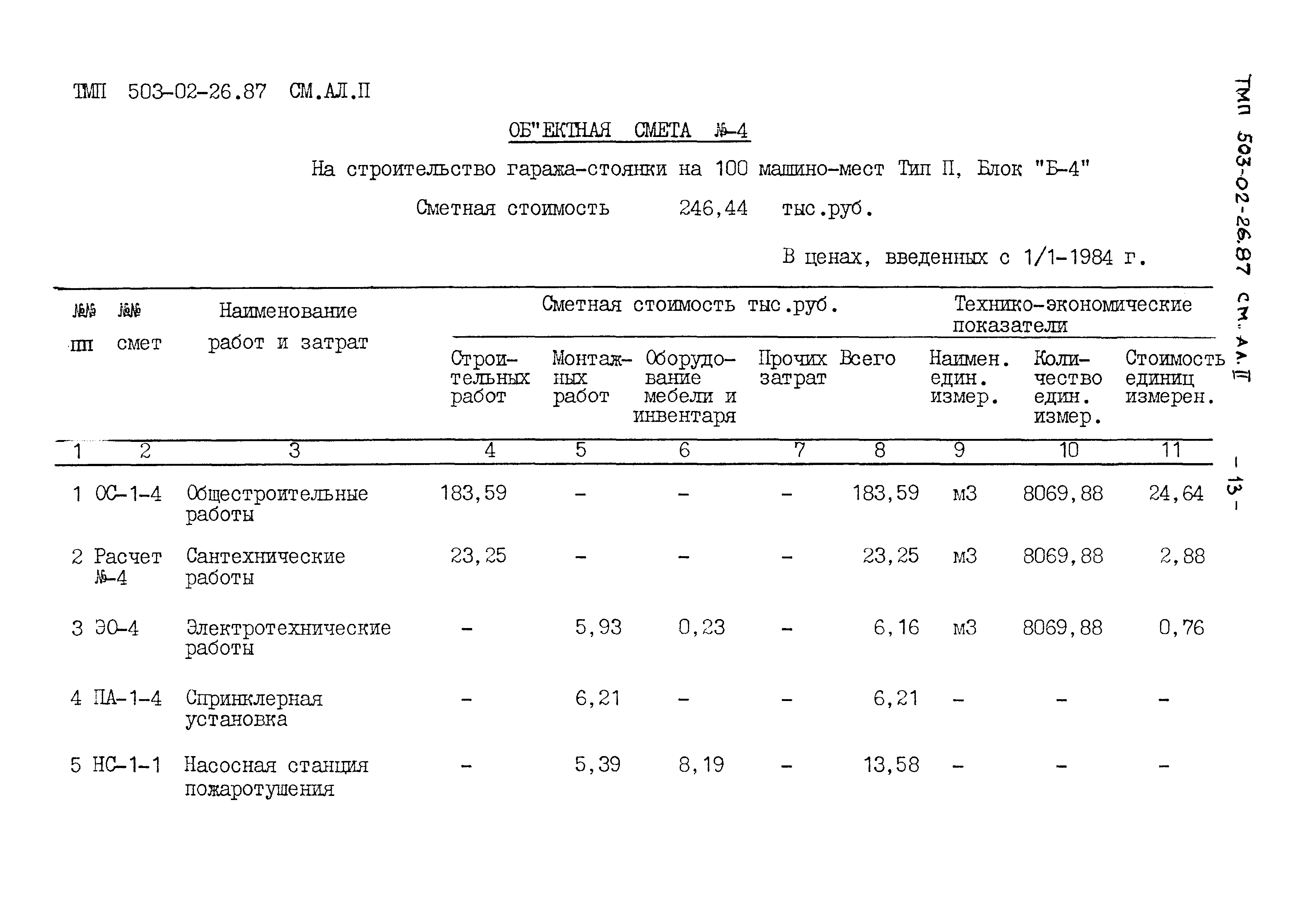 Типовые материалы для проектирования 503-02-26.87