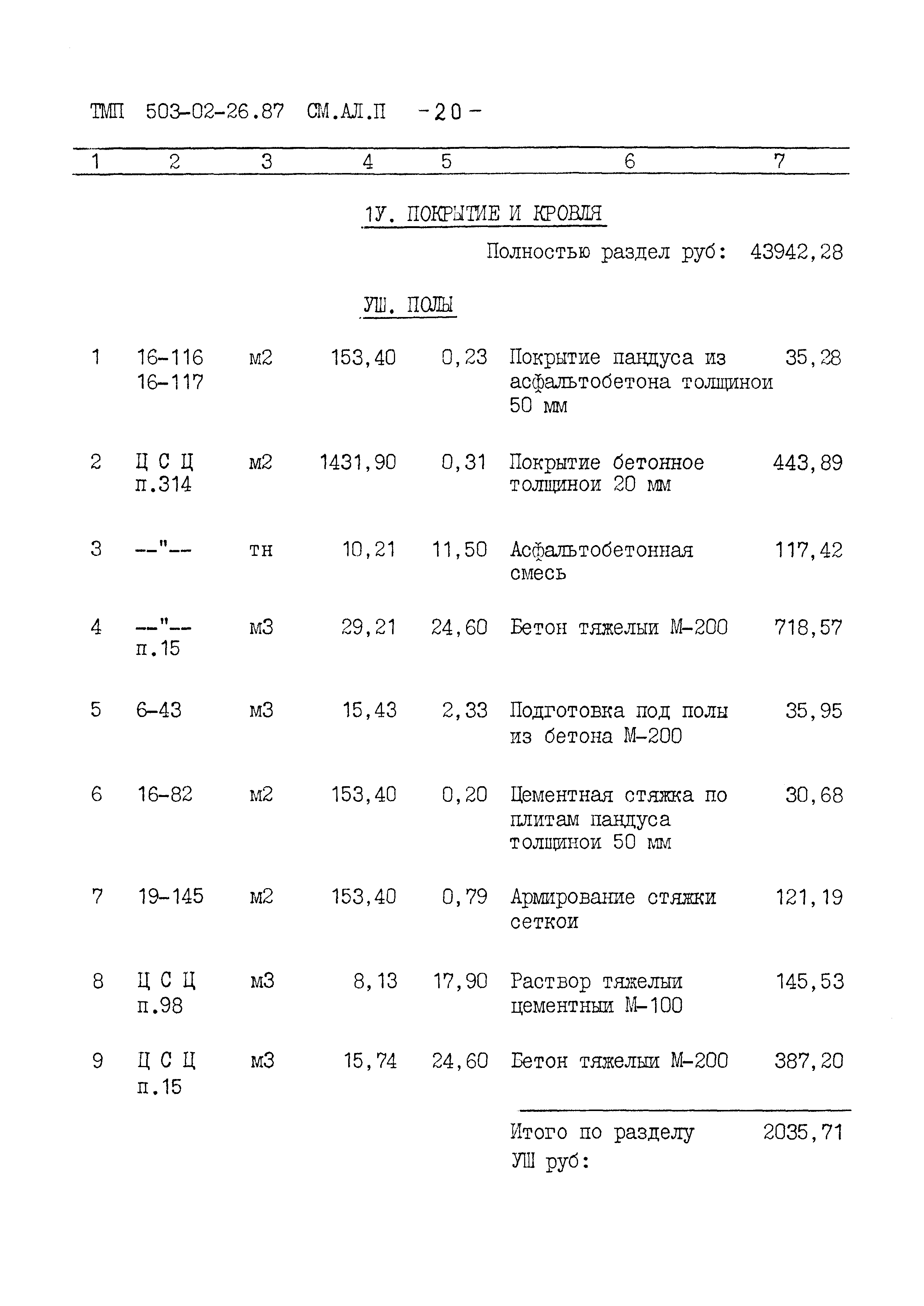 Типовые материалы для проектирования 503-02-26.87