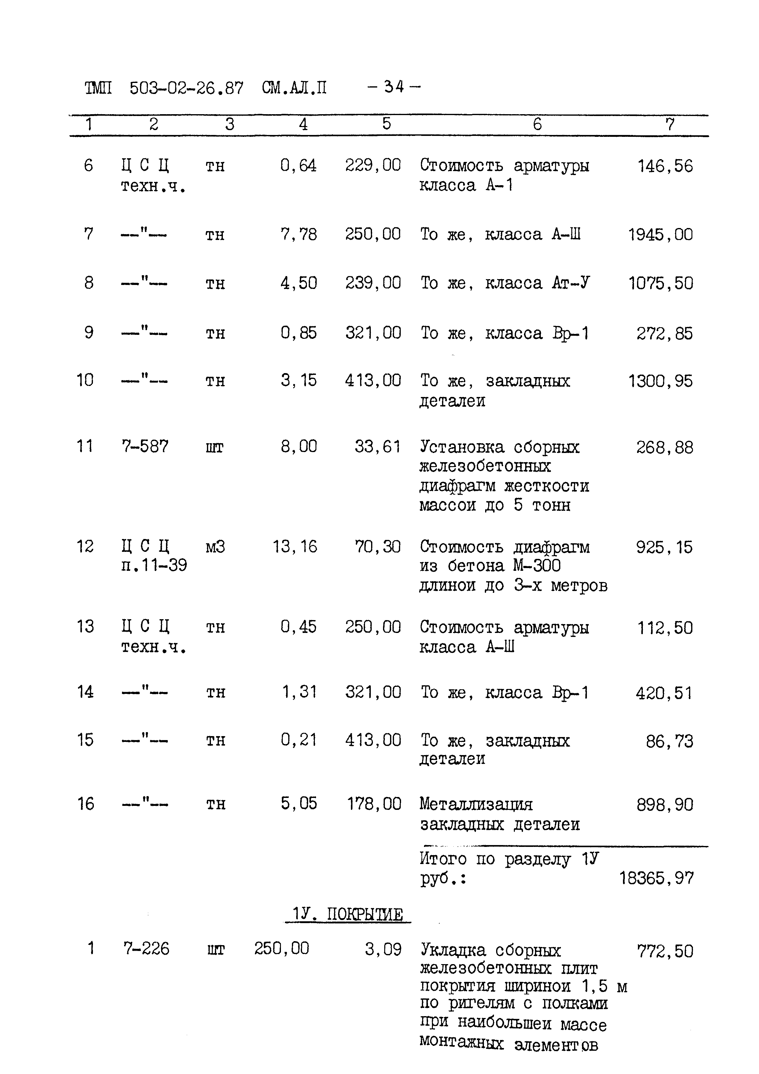 Типовые материалы для проектирования 503-02-26.87