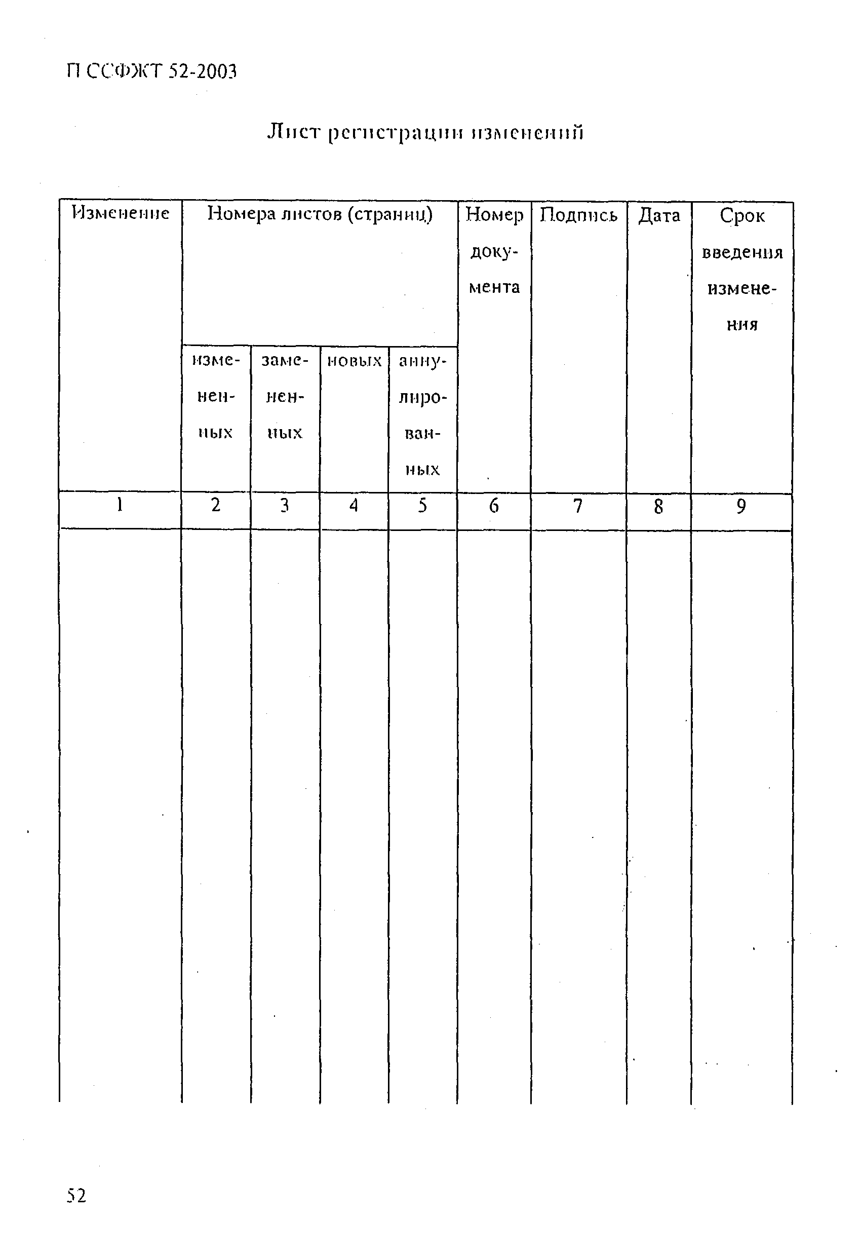 П ССФЖТ 52-2003