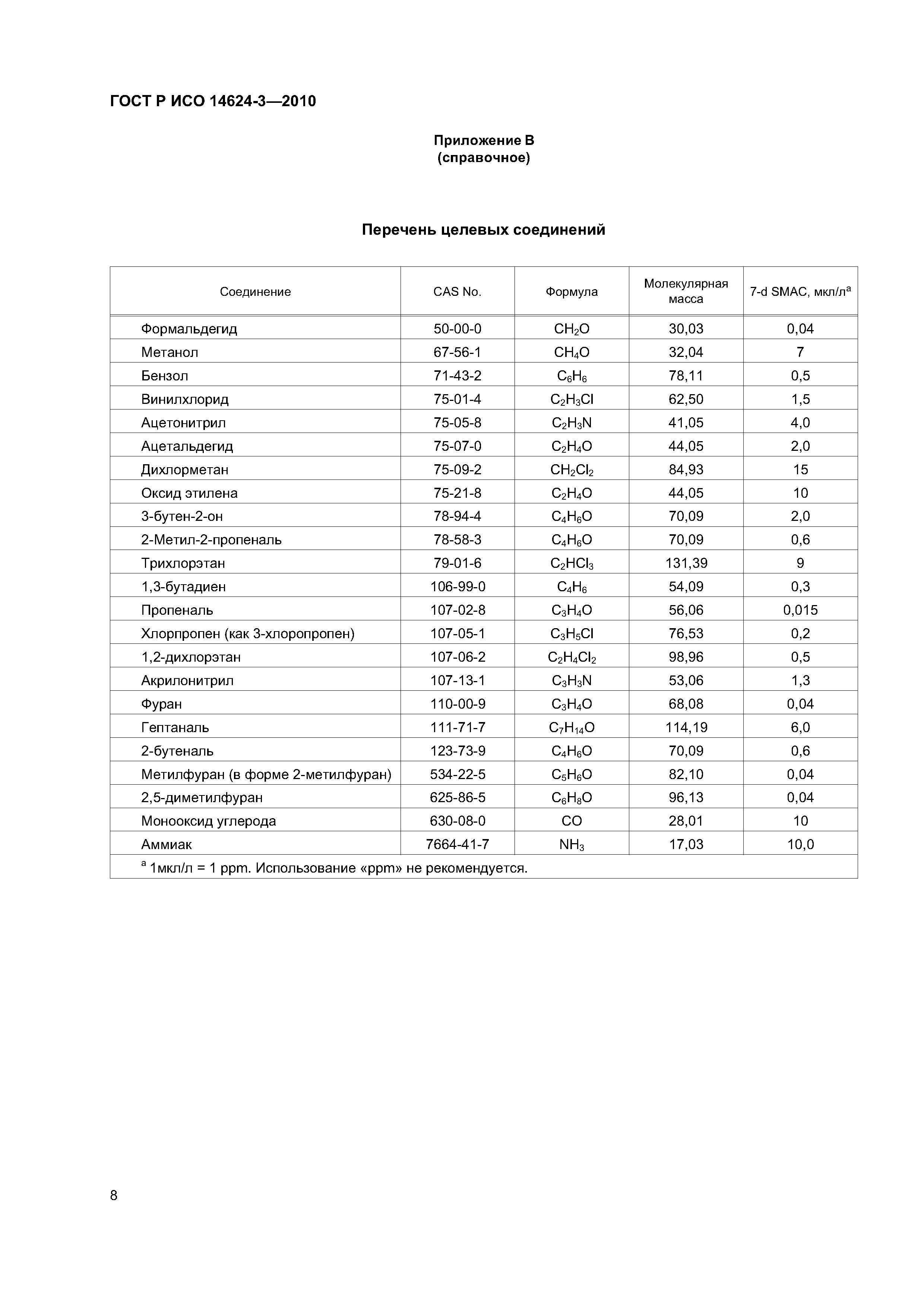 ГОСТ Р ИСО 14624-3-2010