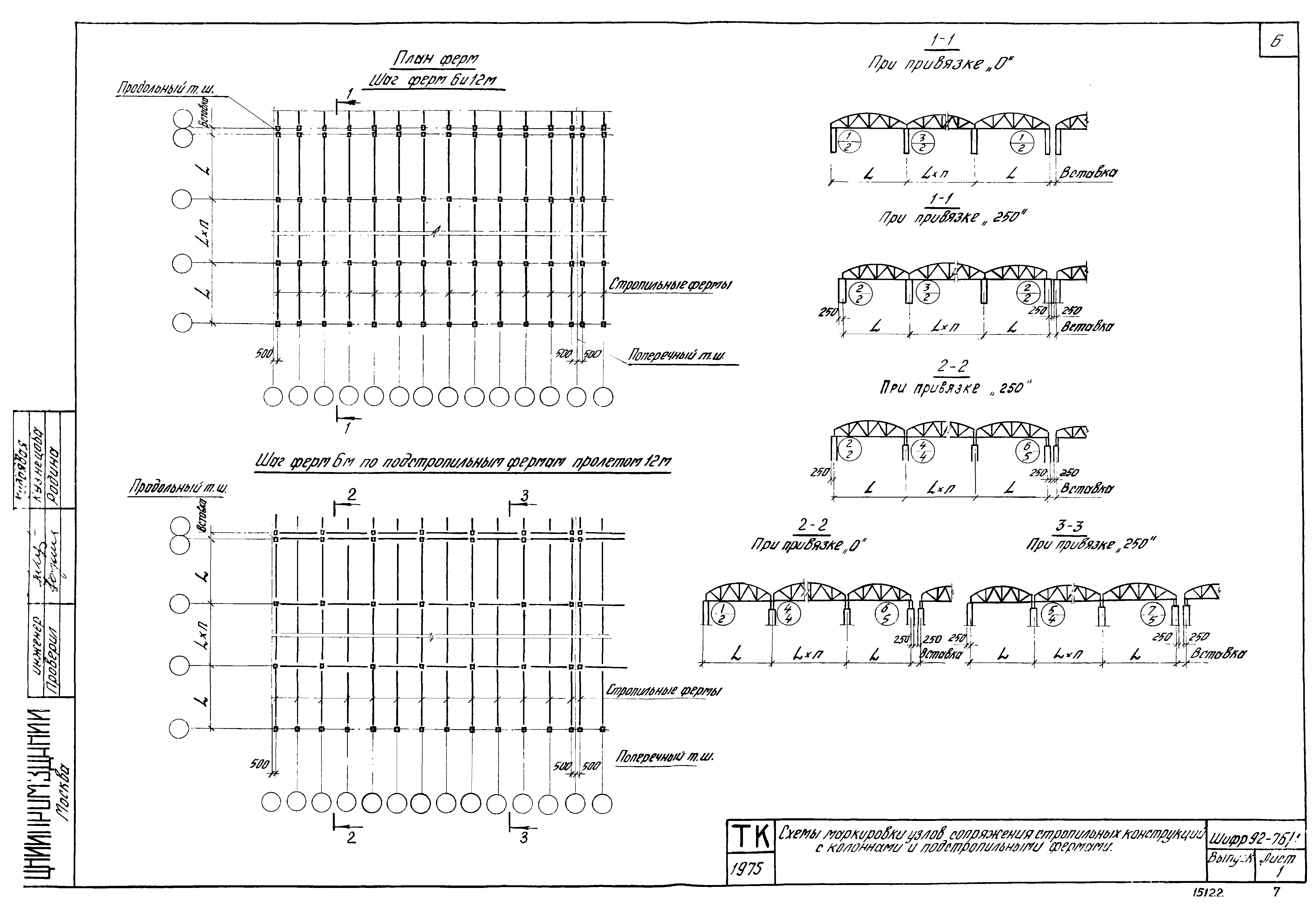 Шифр 92-76/1