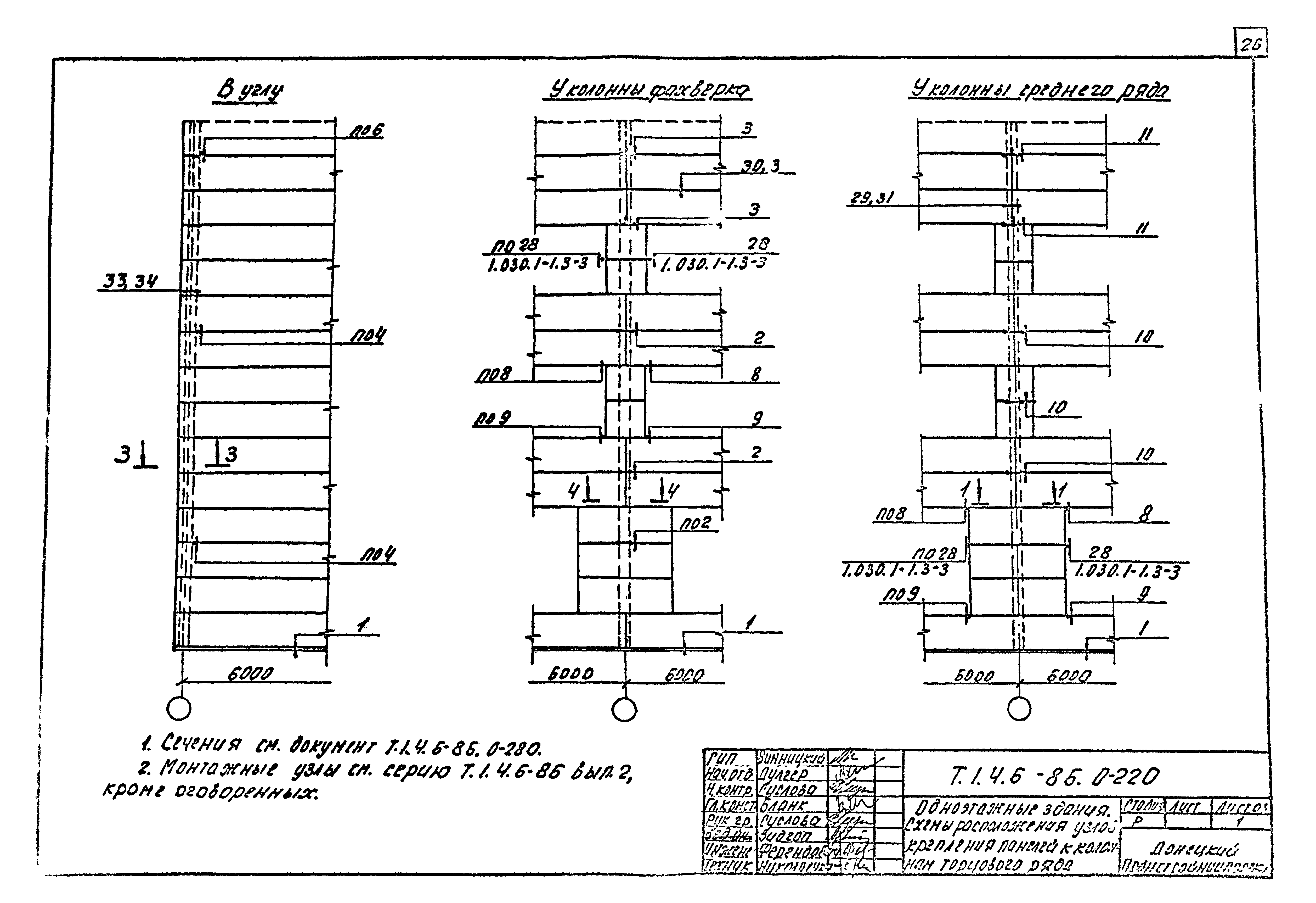 Шифр Т.1.4.6-86