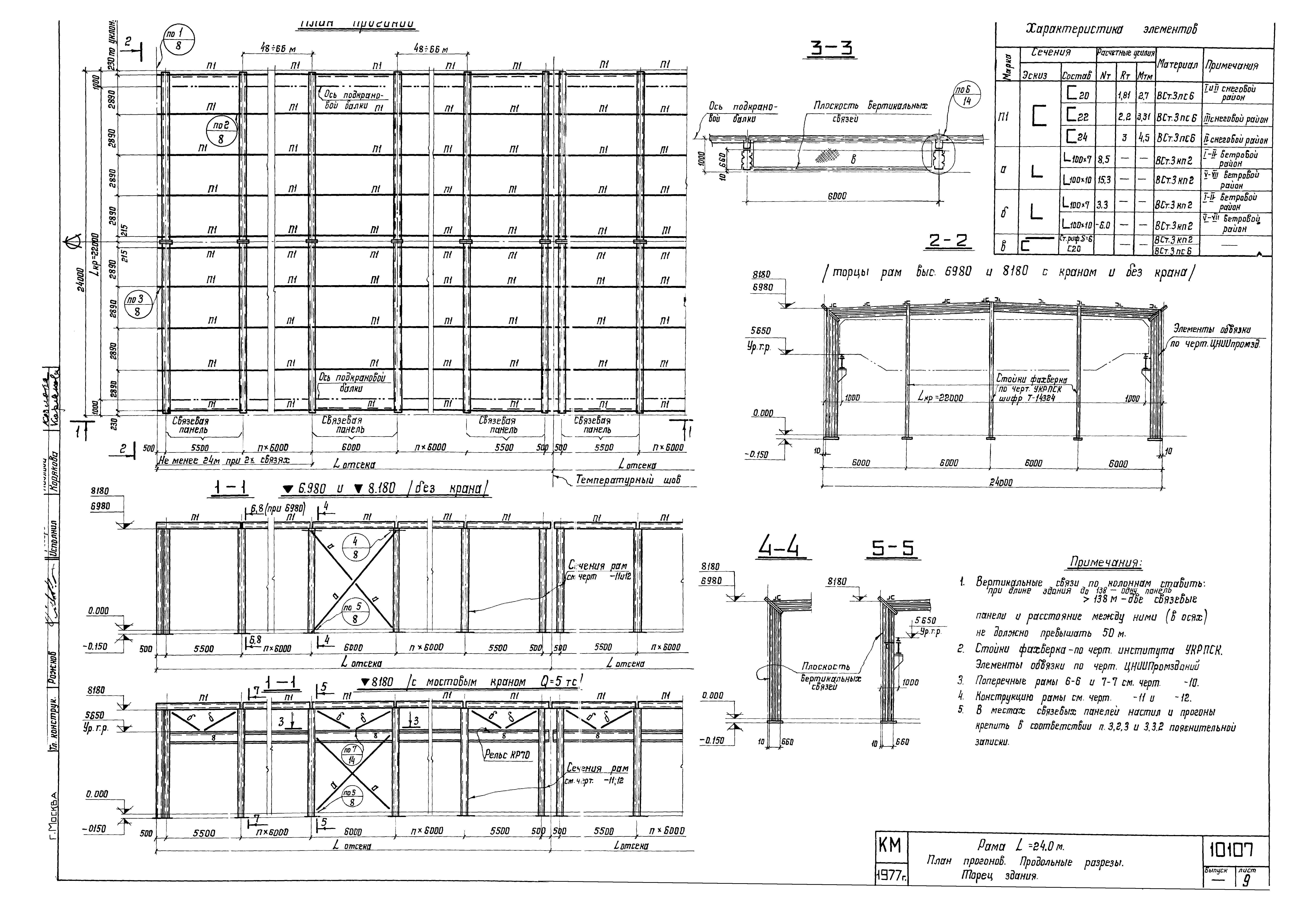 Шифр 10107КМ