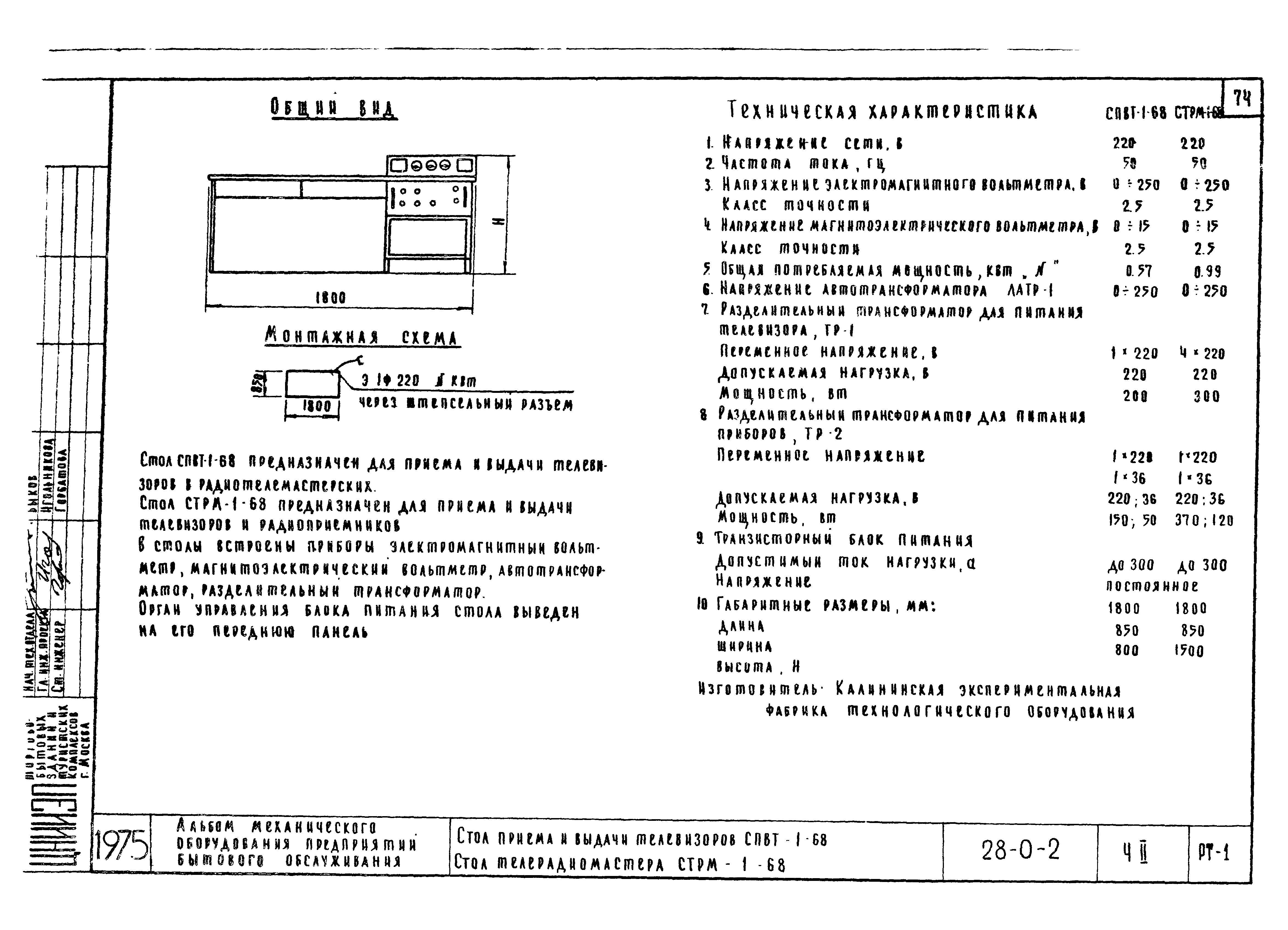 Типовой проект 28-0-2