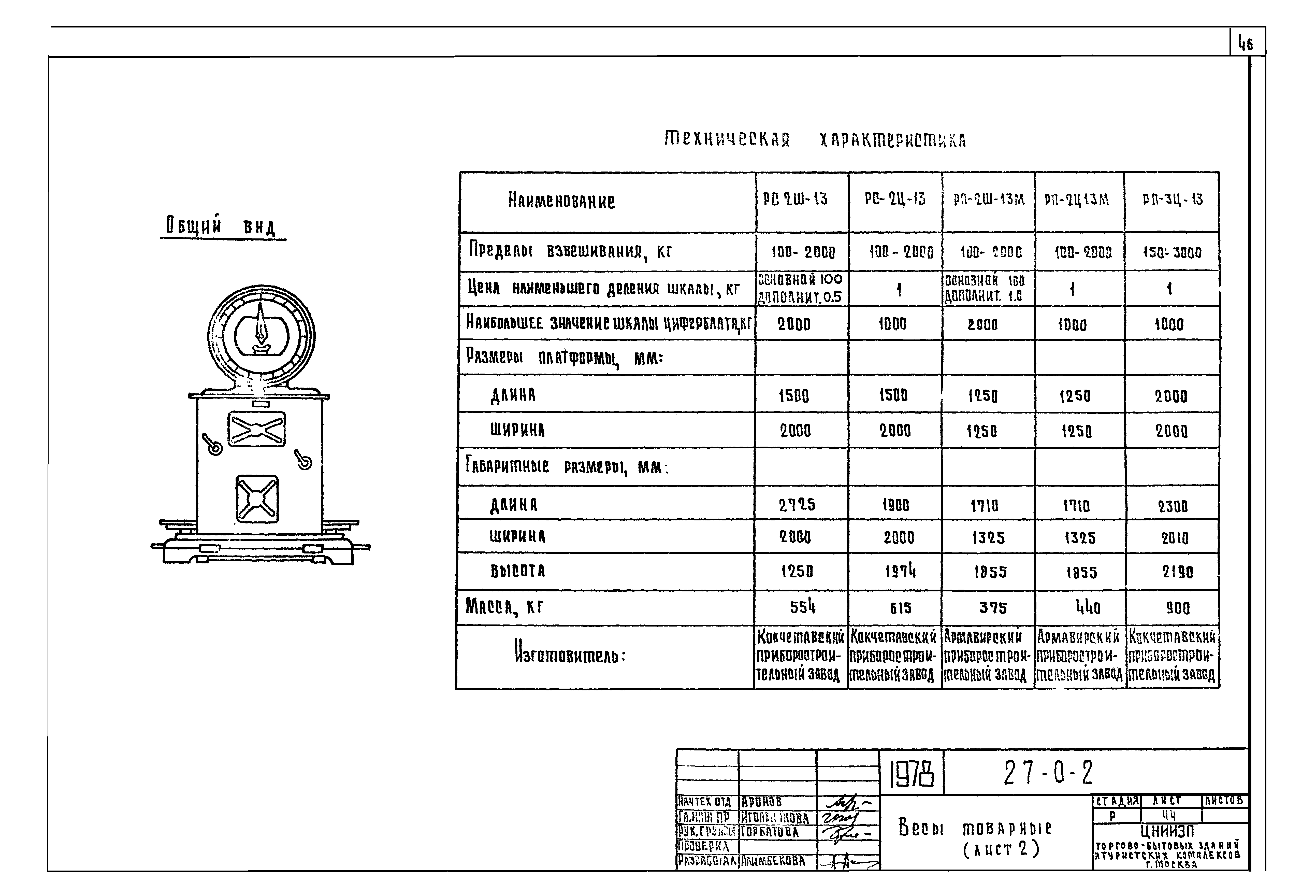 Типовой проект 27-0-2