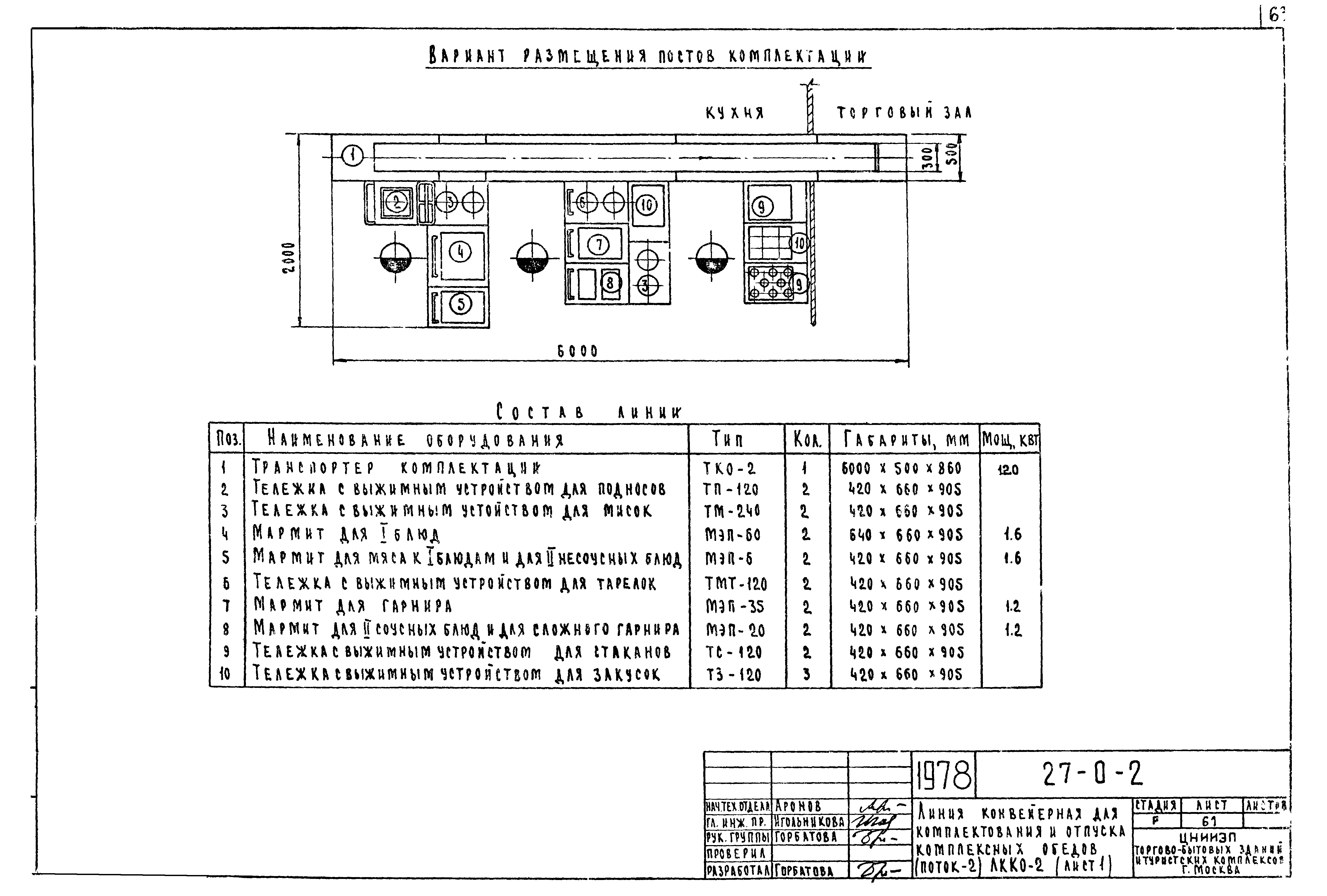 Типовой проект 27-0-2