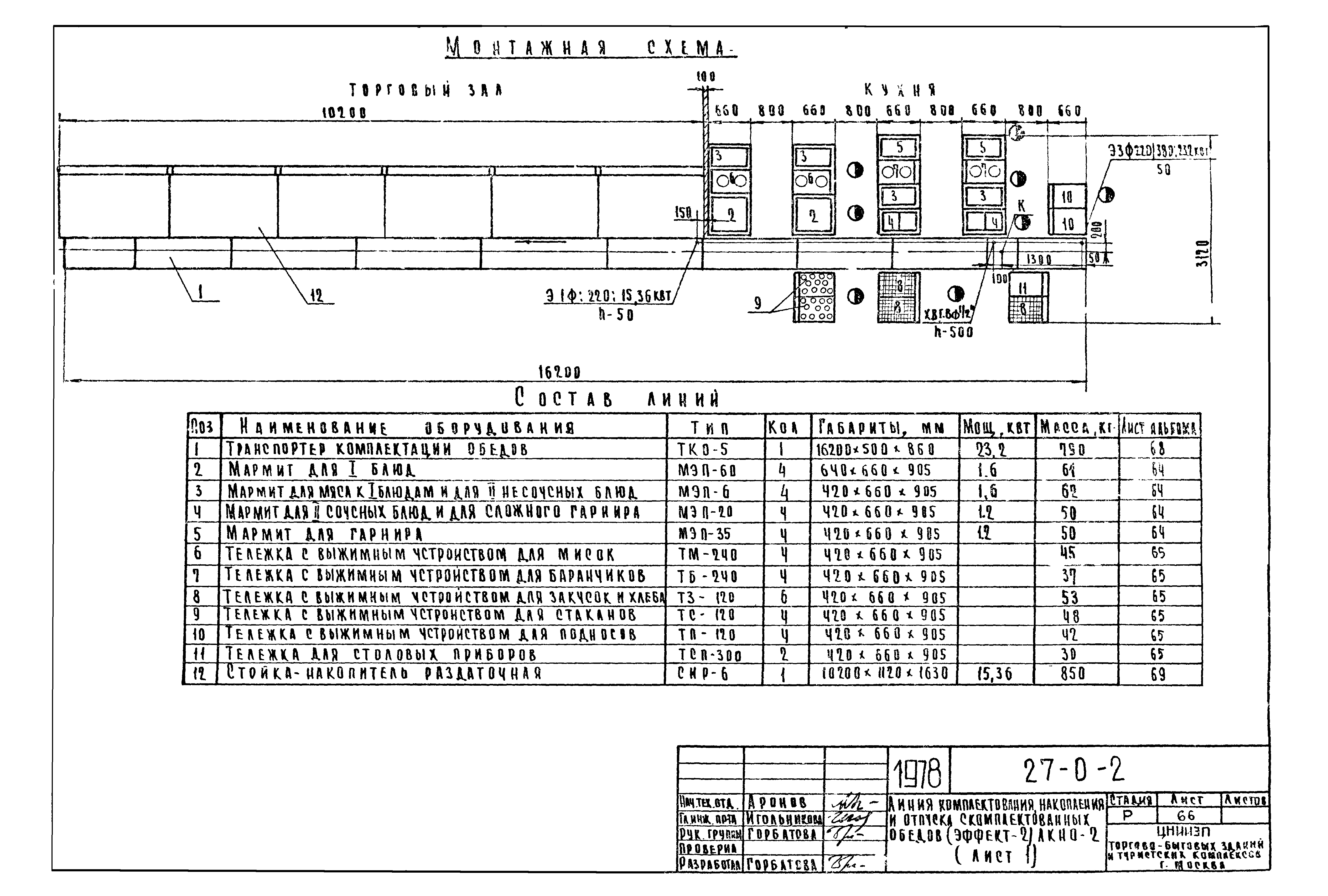 Типовой проект 27-0-2