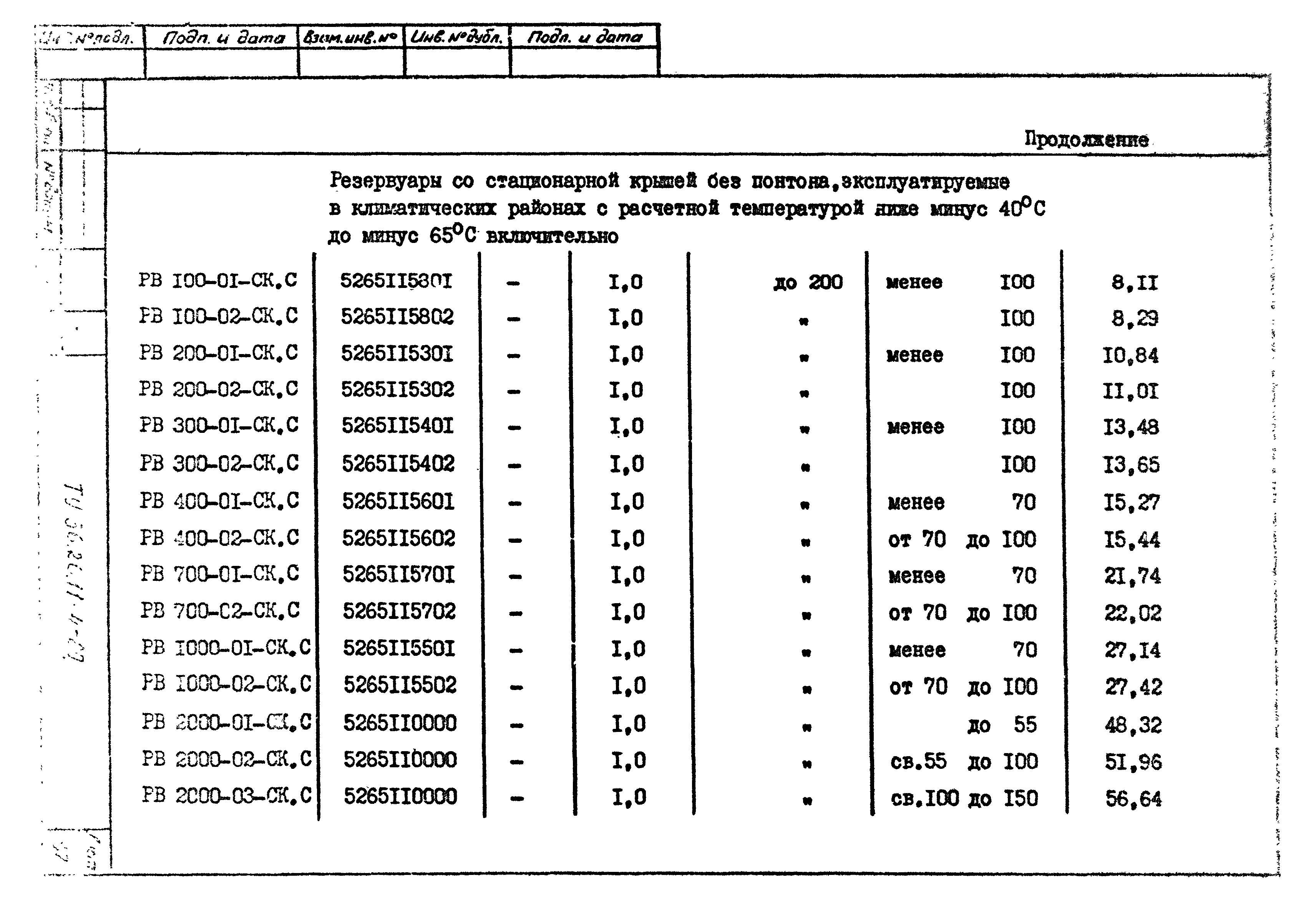 ТУ 36-26.11-4-89