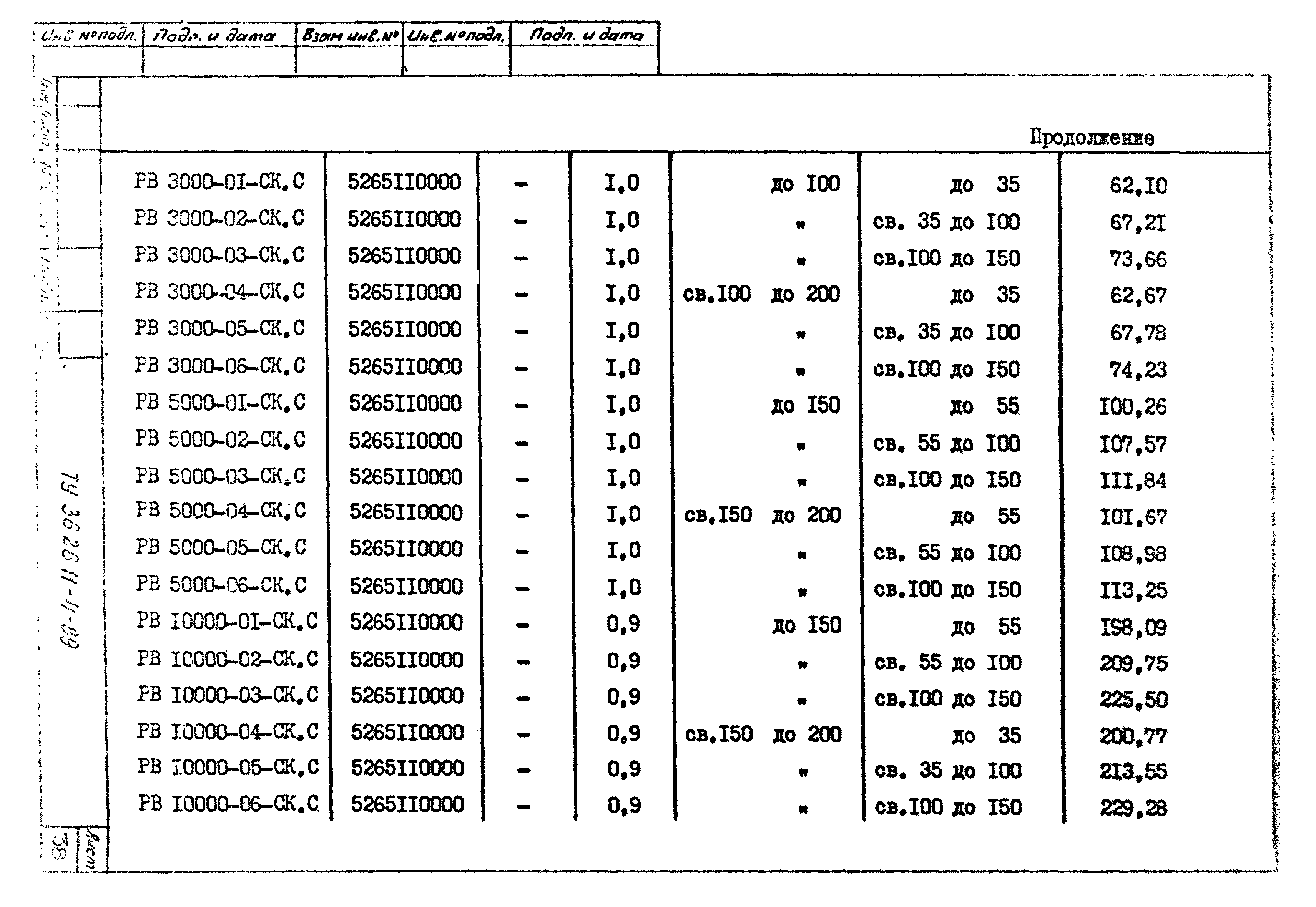 ТУ 36-26.11-4-89