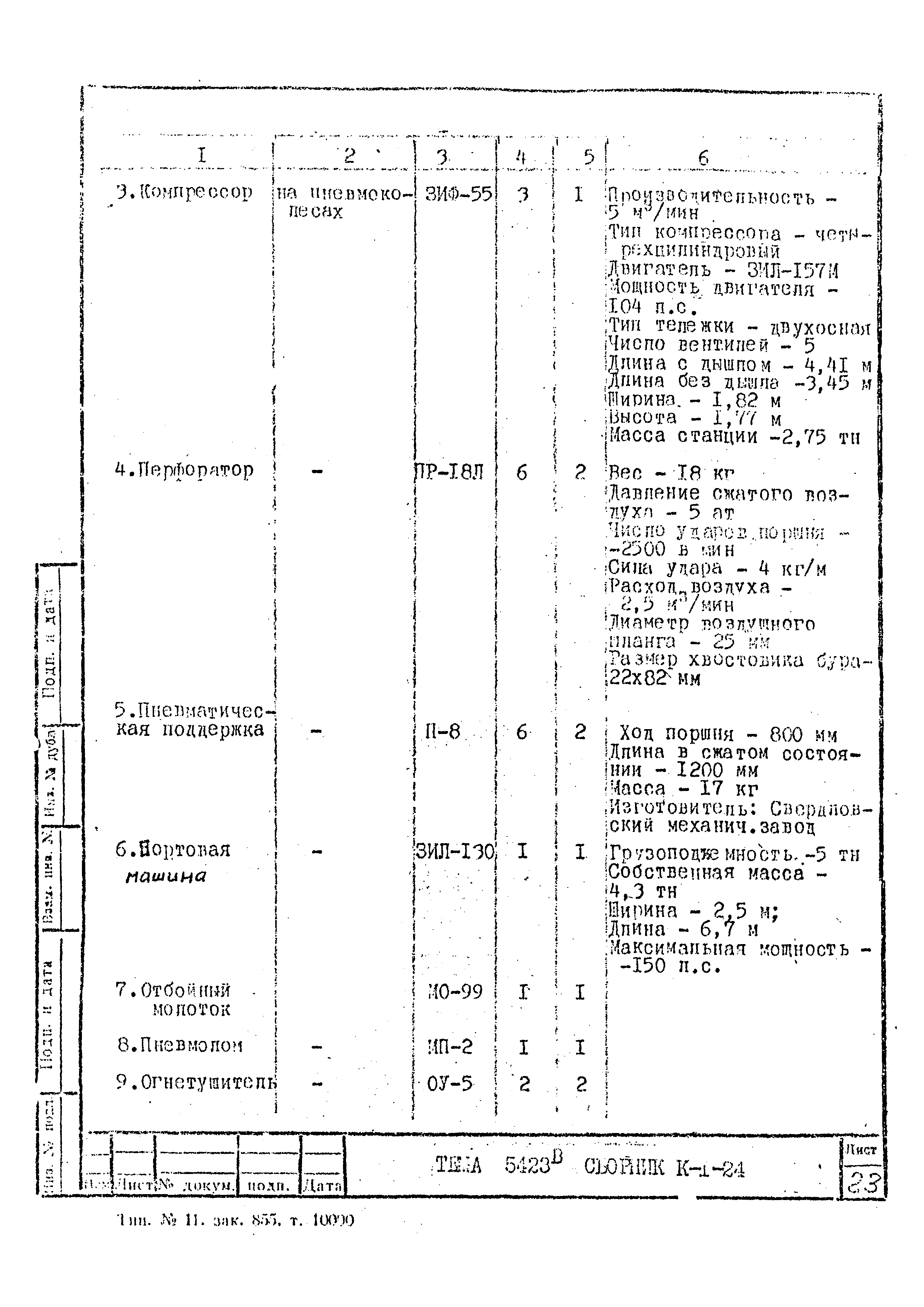 Технологическая карта К-1-24