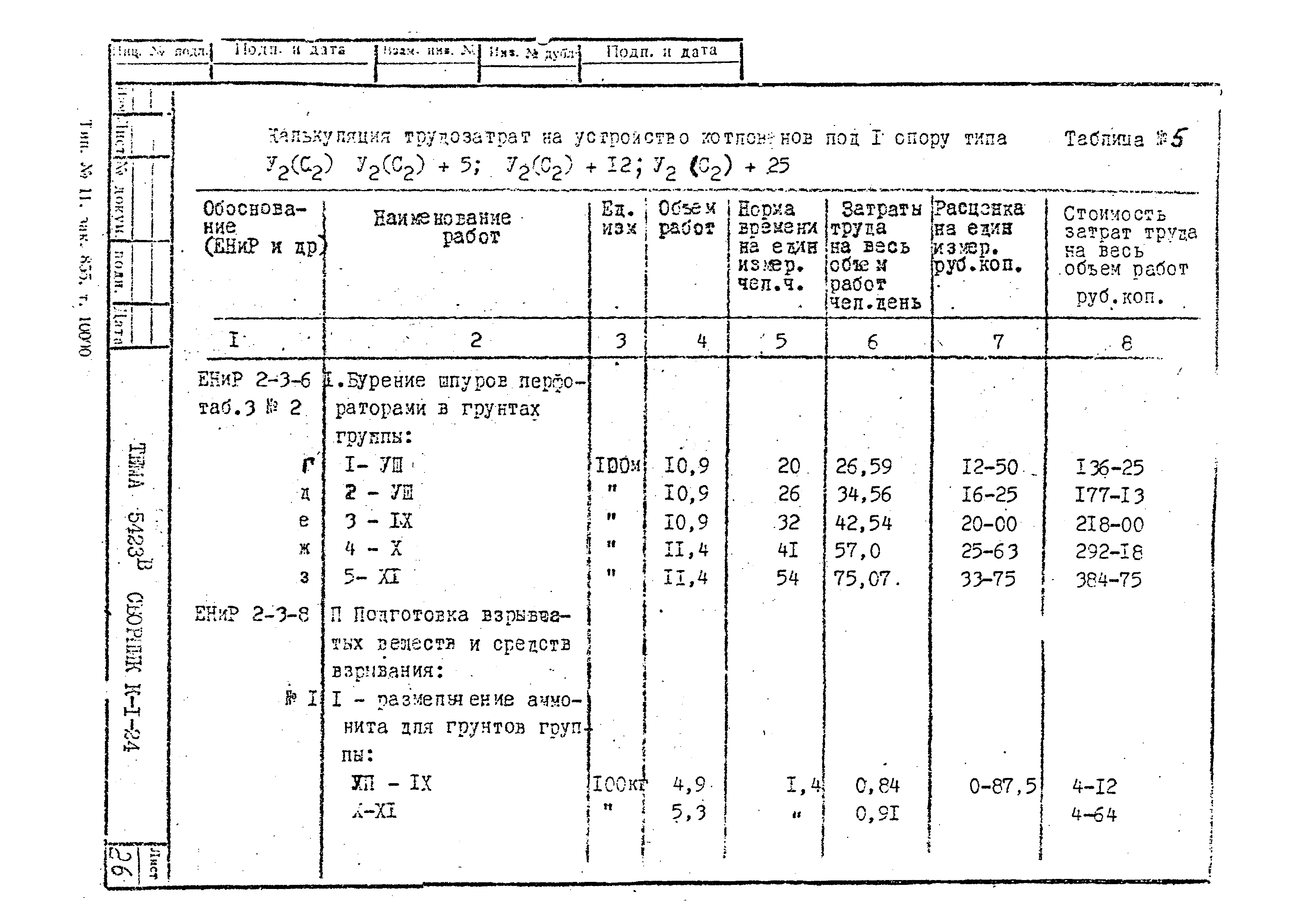 Технологическая карта К-1-24