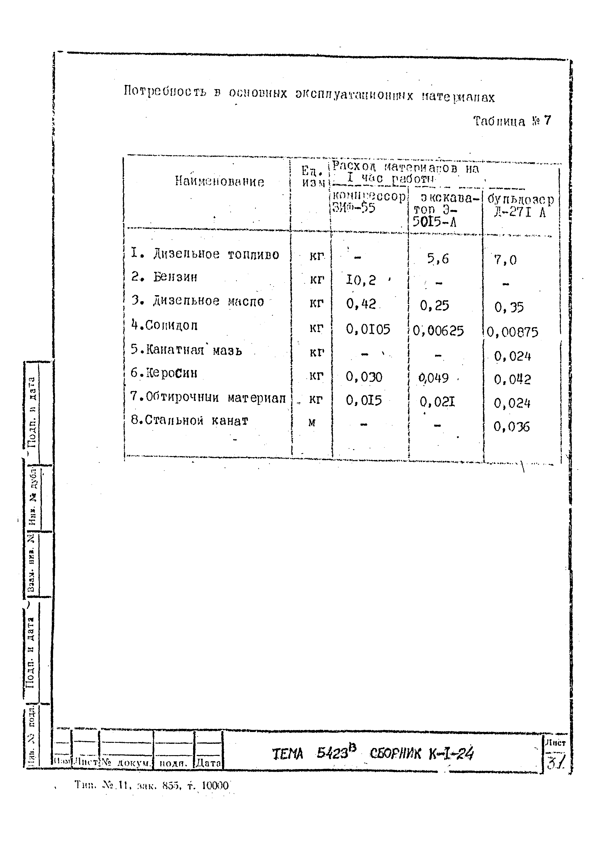 Технологическая карта К-1-24