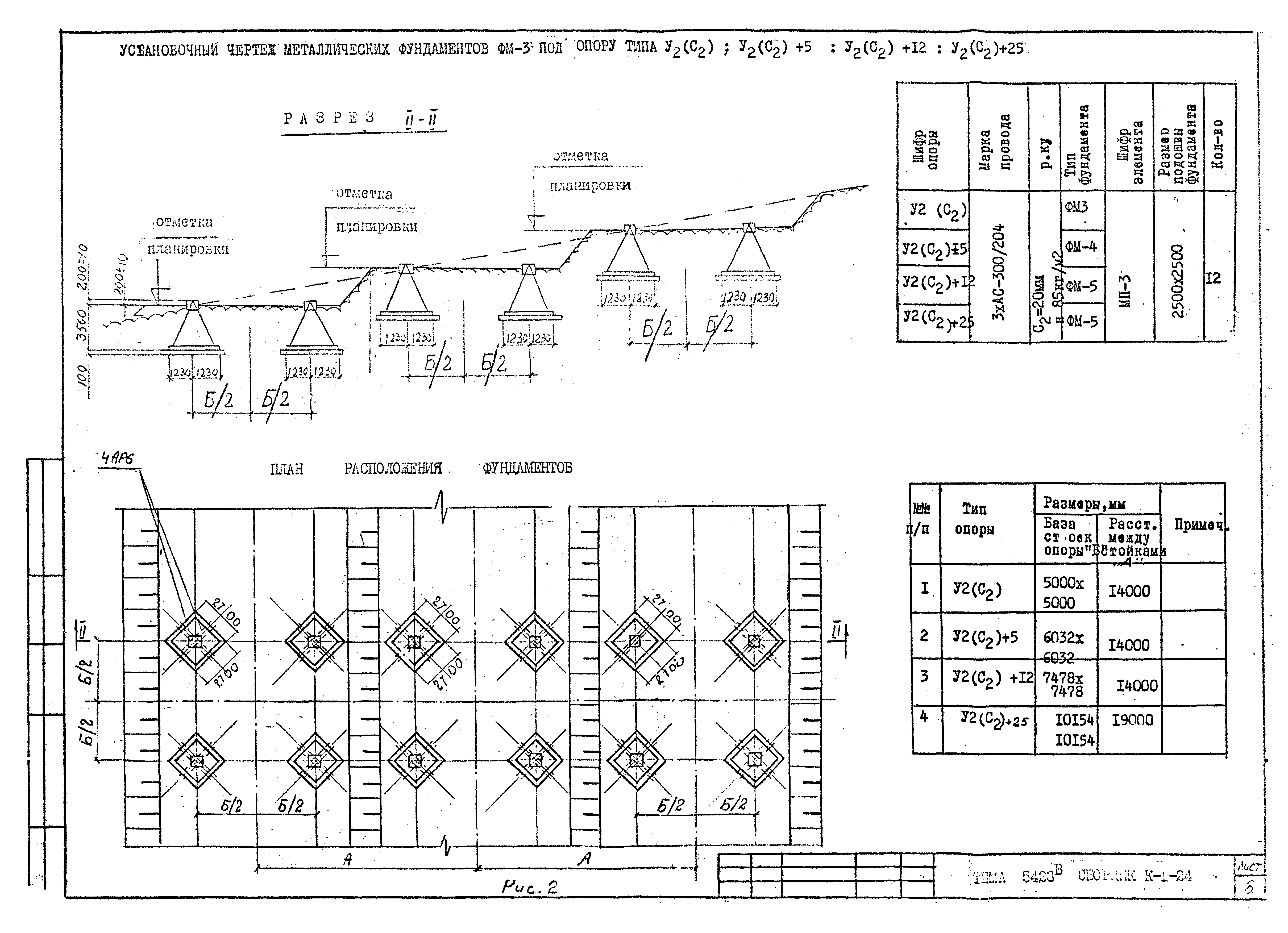 Технологическая карта К-1-24