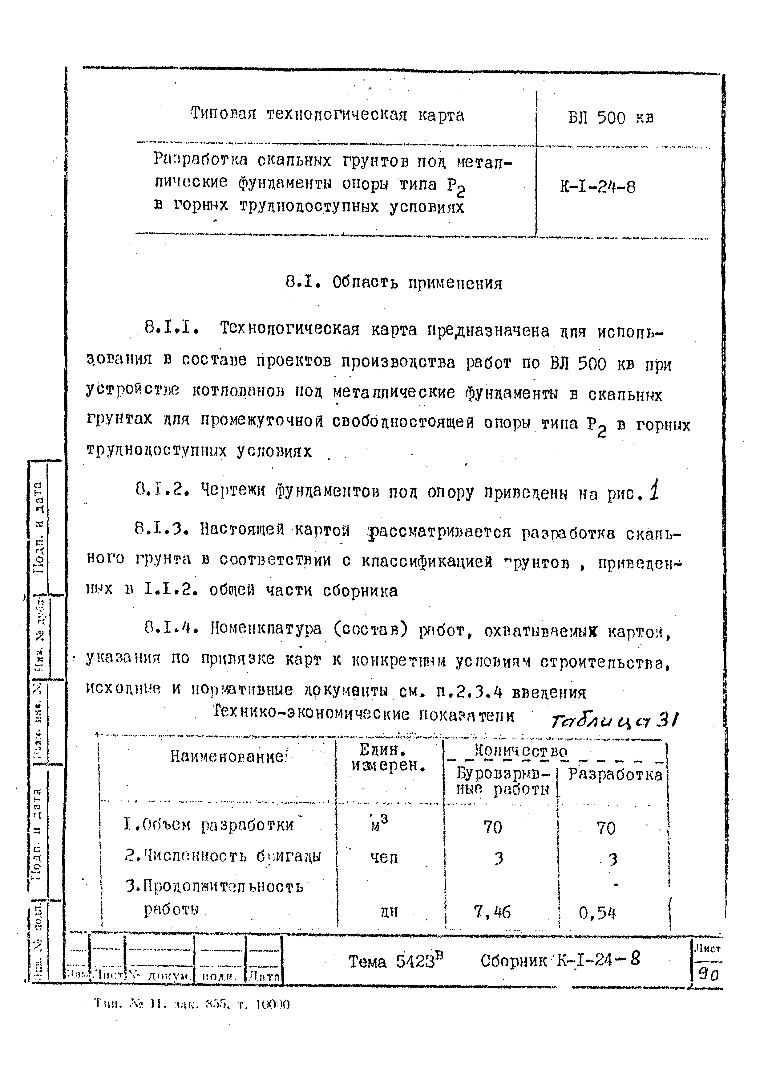 Технологическая карта К-1-24-8