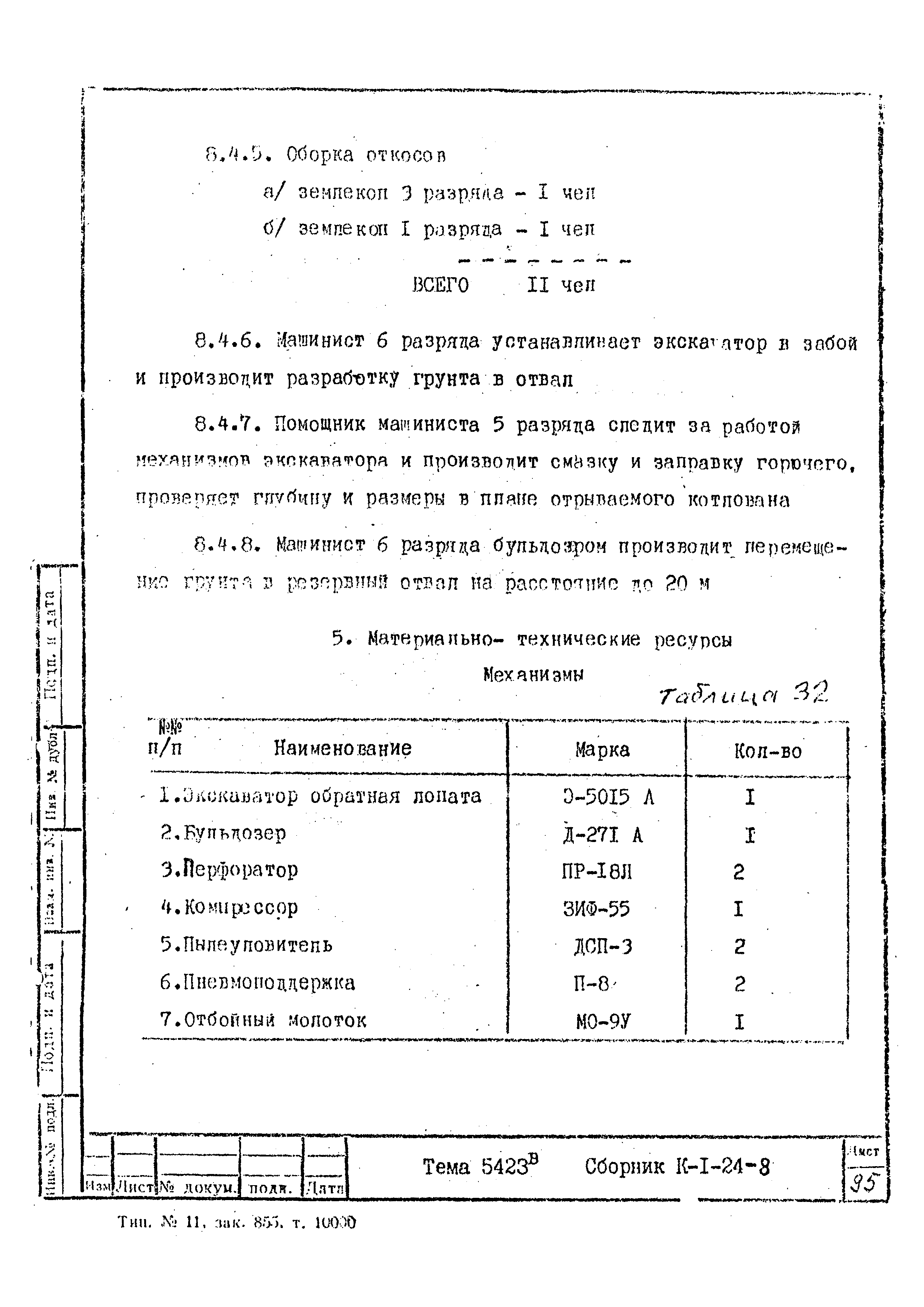 Технологическая карта К-1-24-8