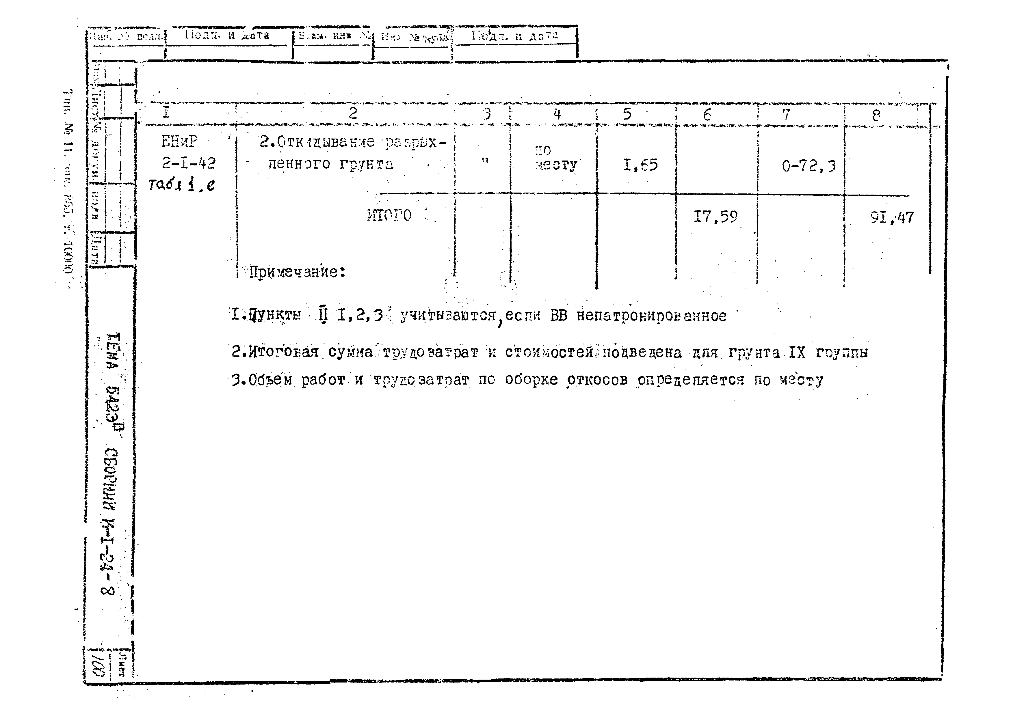 Технологическая карта К-1-24-8