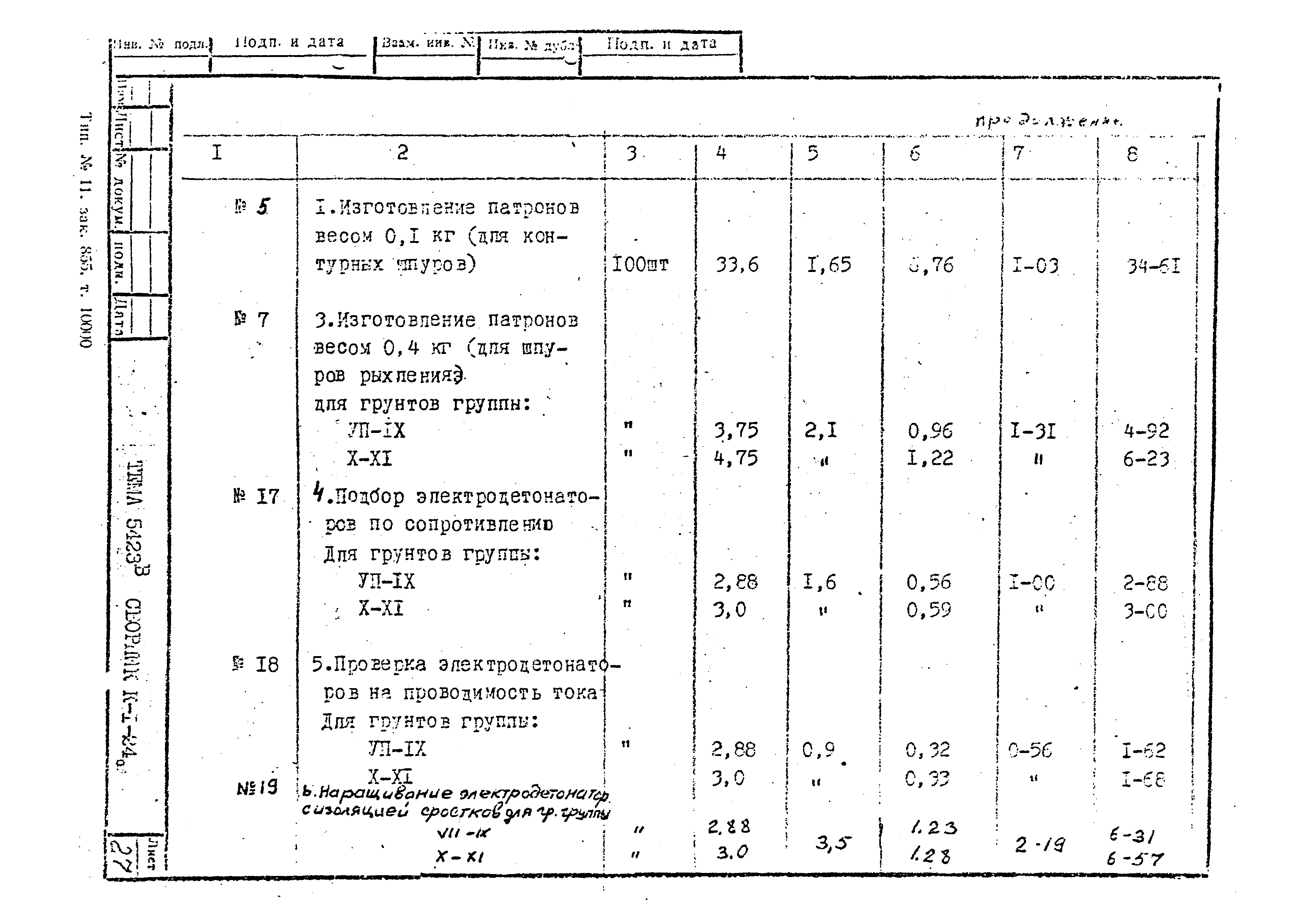 Технологическая карта К-1-24-7