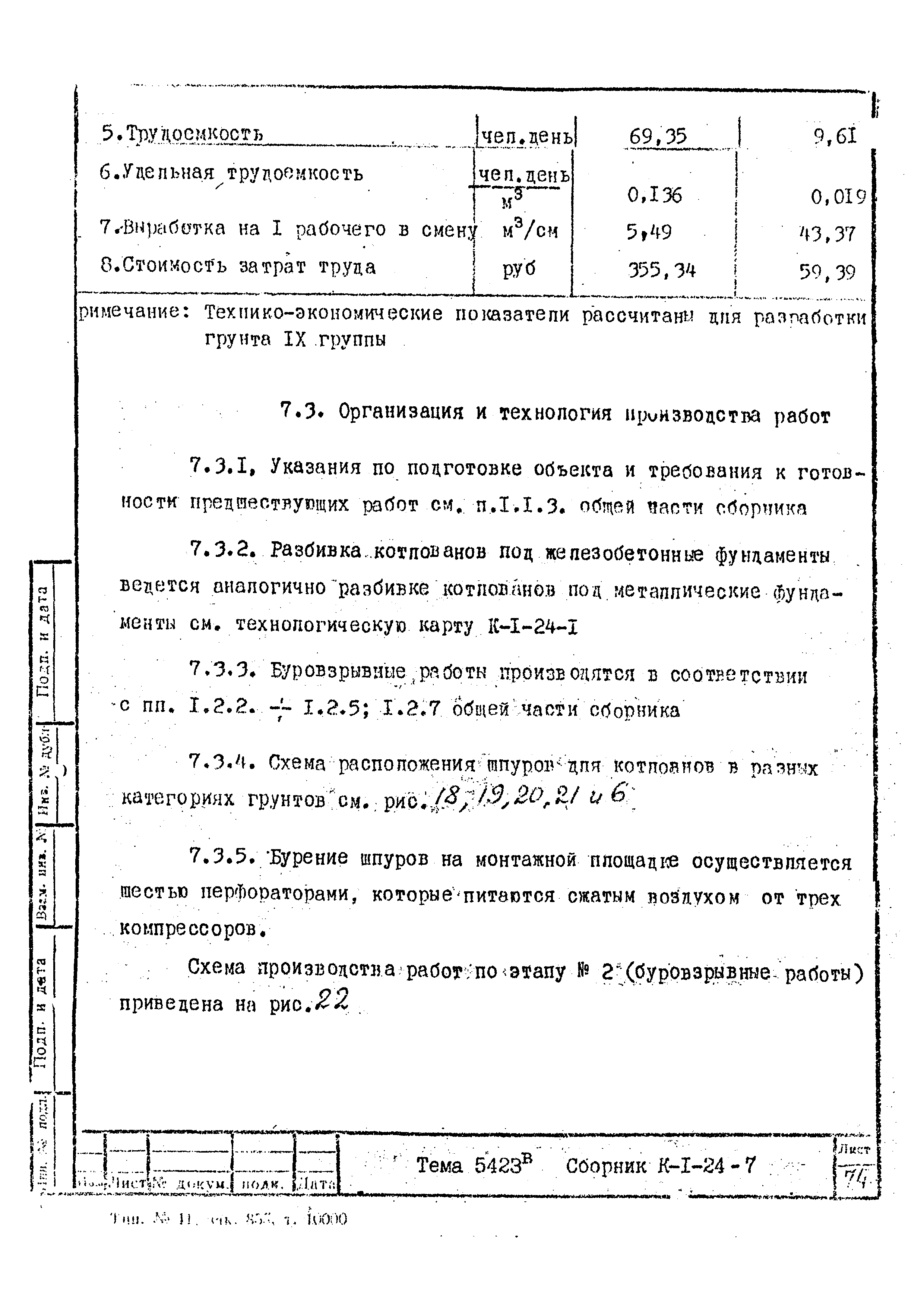 Технологическая карта К-1-24-7