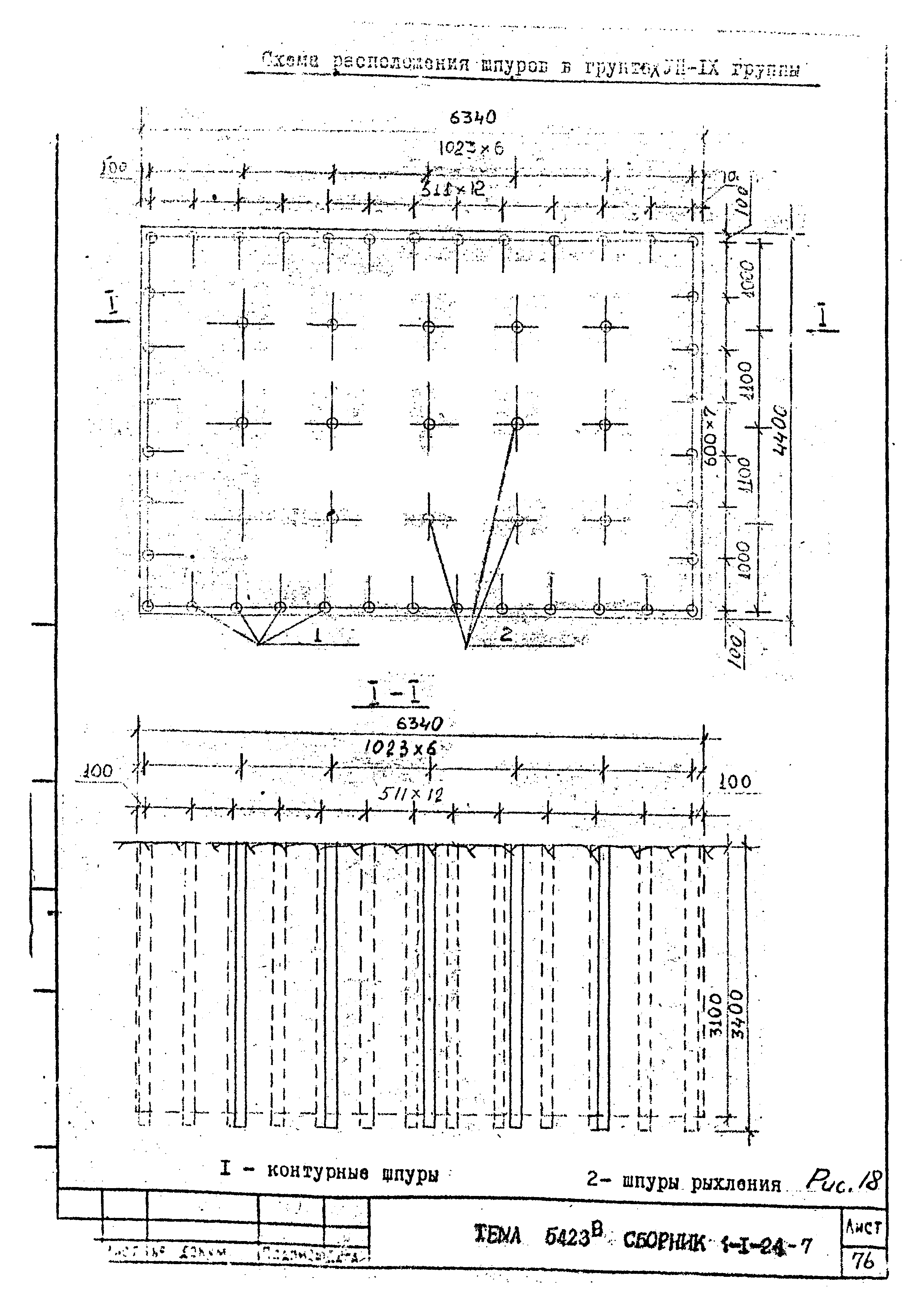 Технологическая карта К-1-24-7