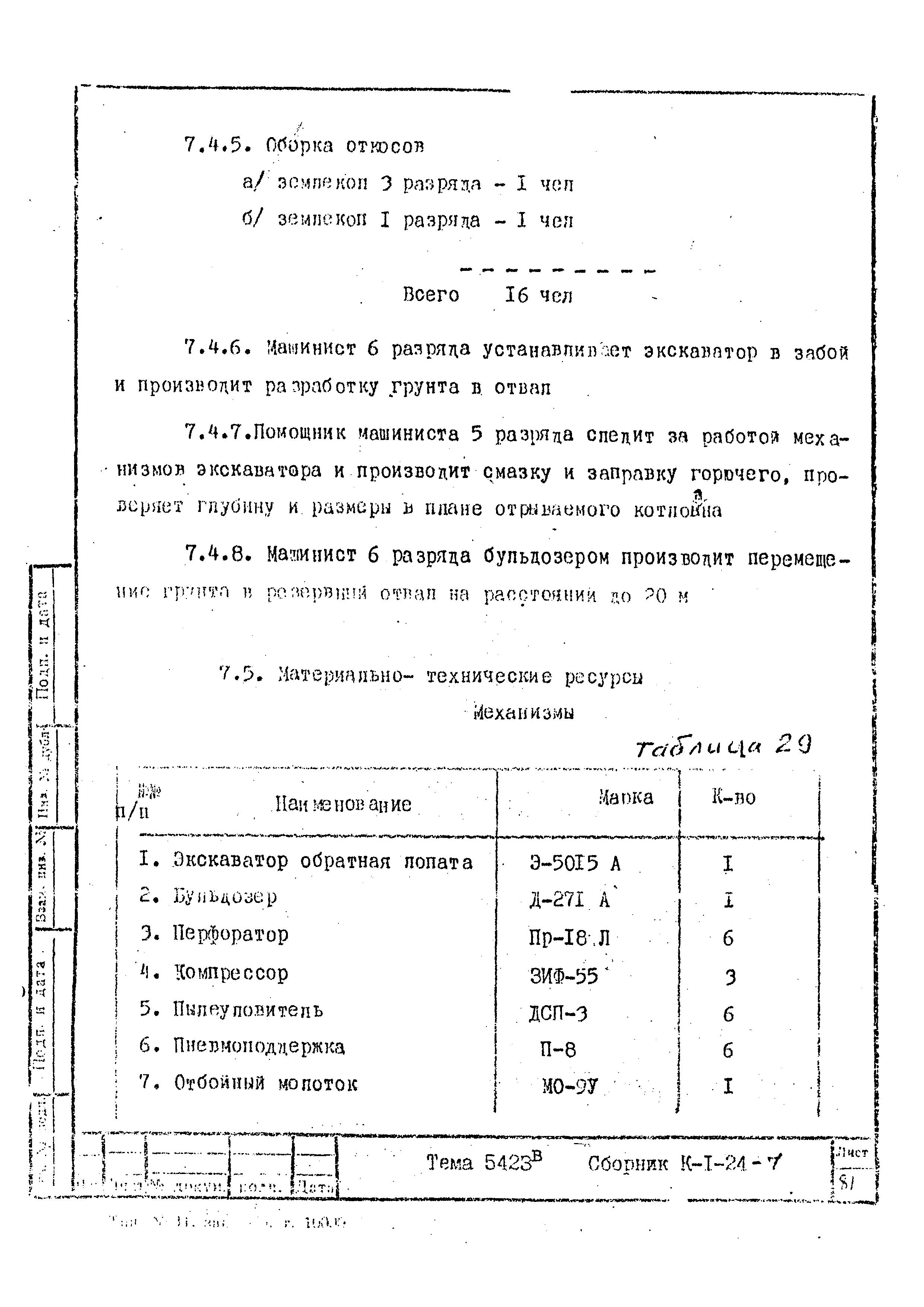 Технологическая карта К-1-24-7