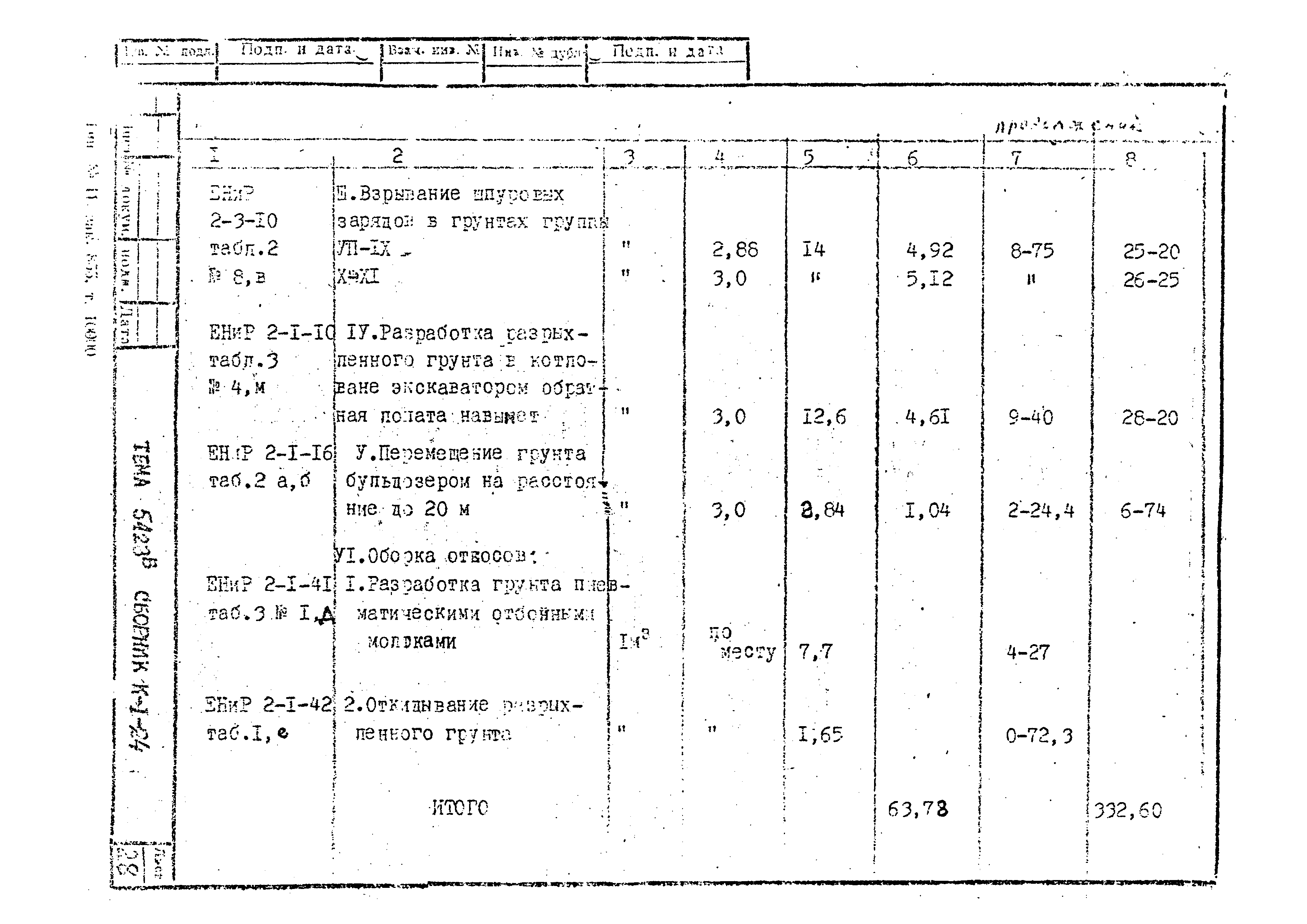 Технологическая карта К-1-24-6