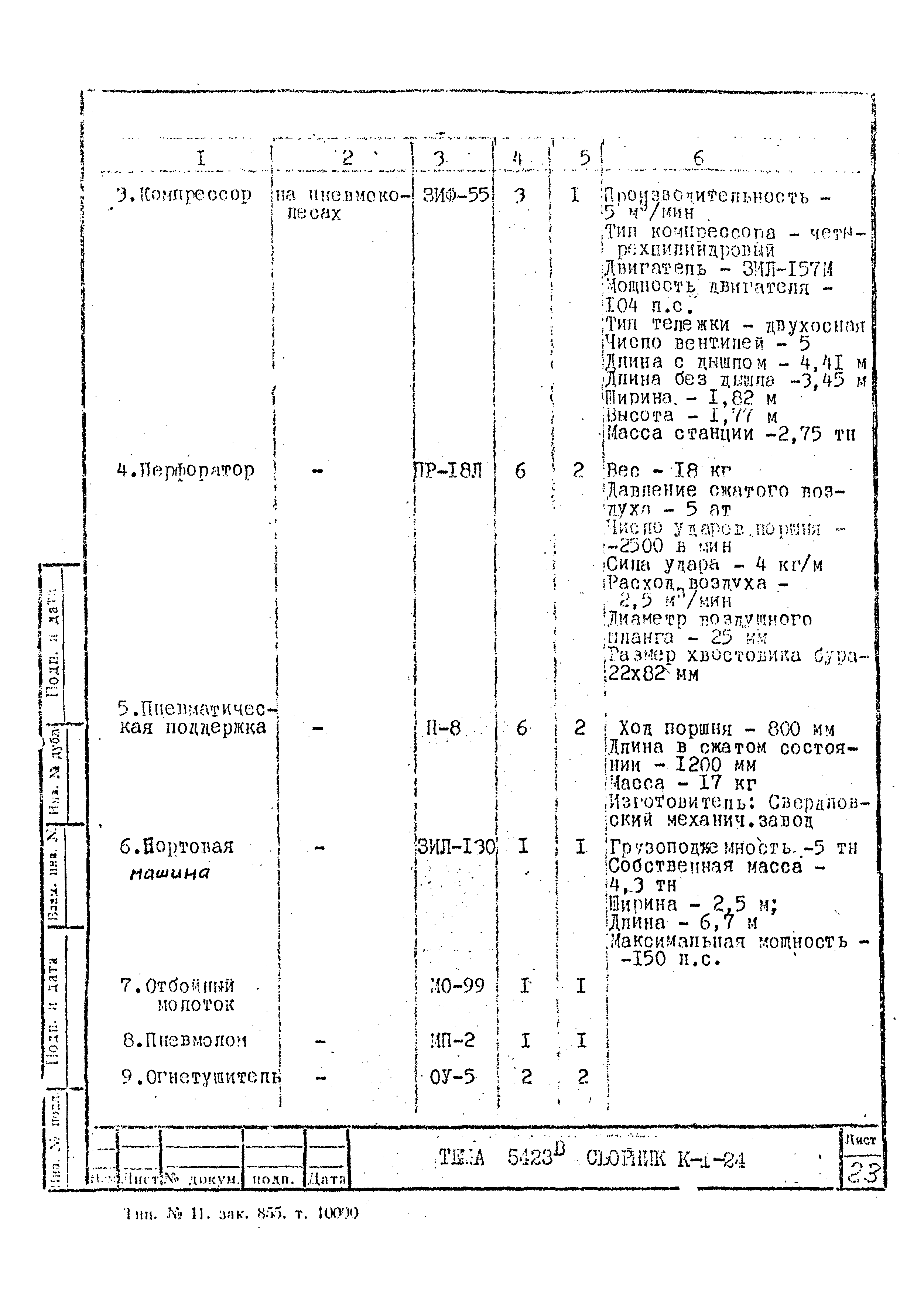 Технологическая карта К-1-24-5