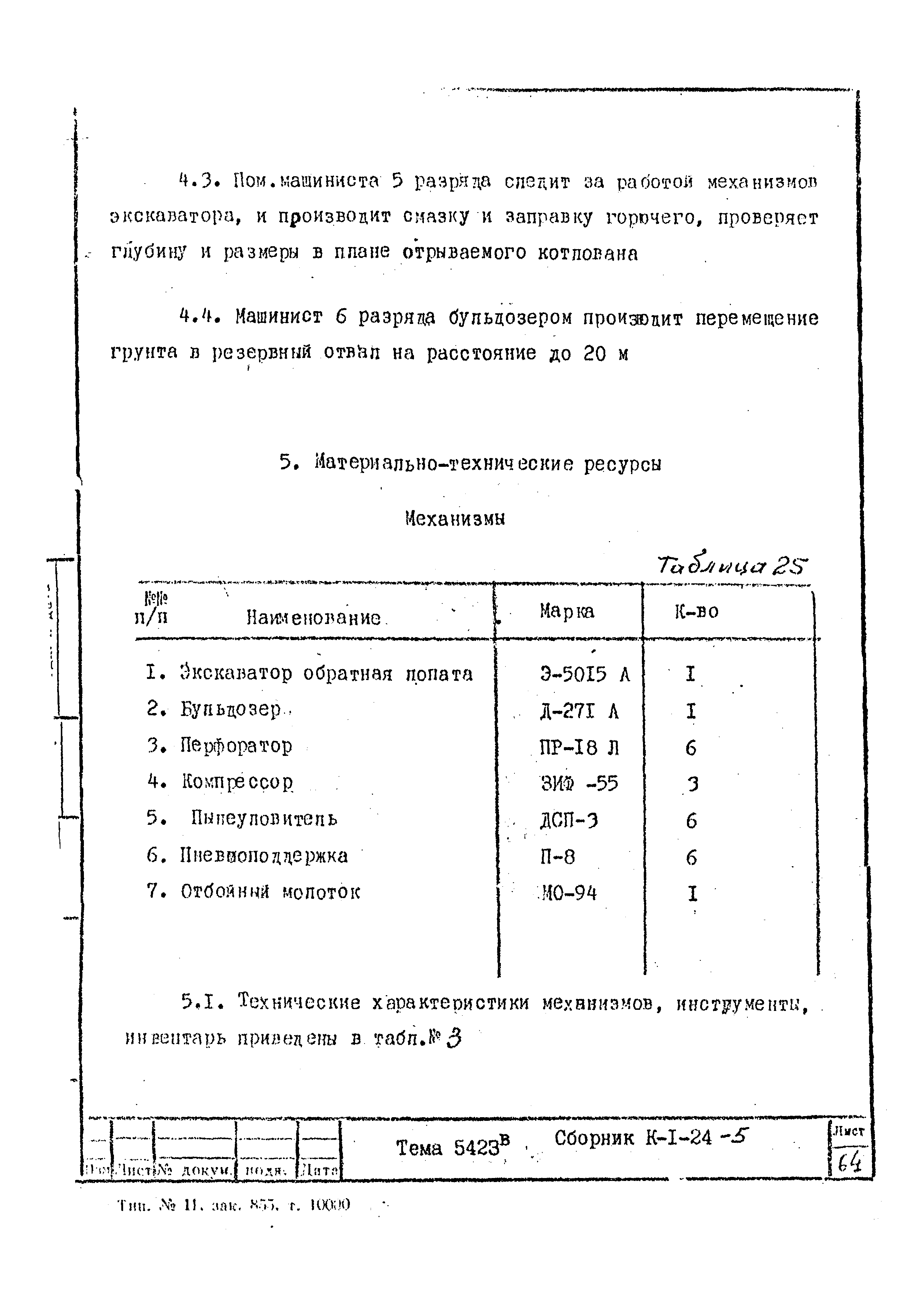 Технологическая карта К-1-24-5