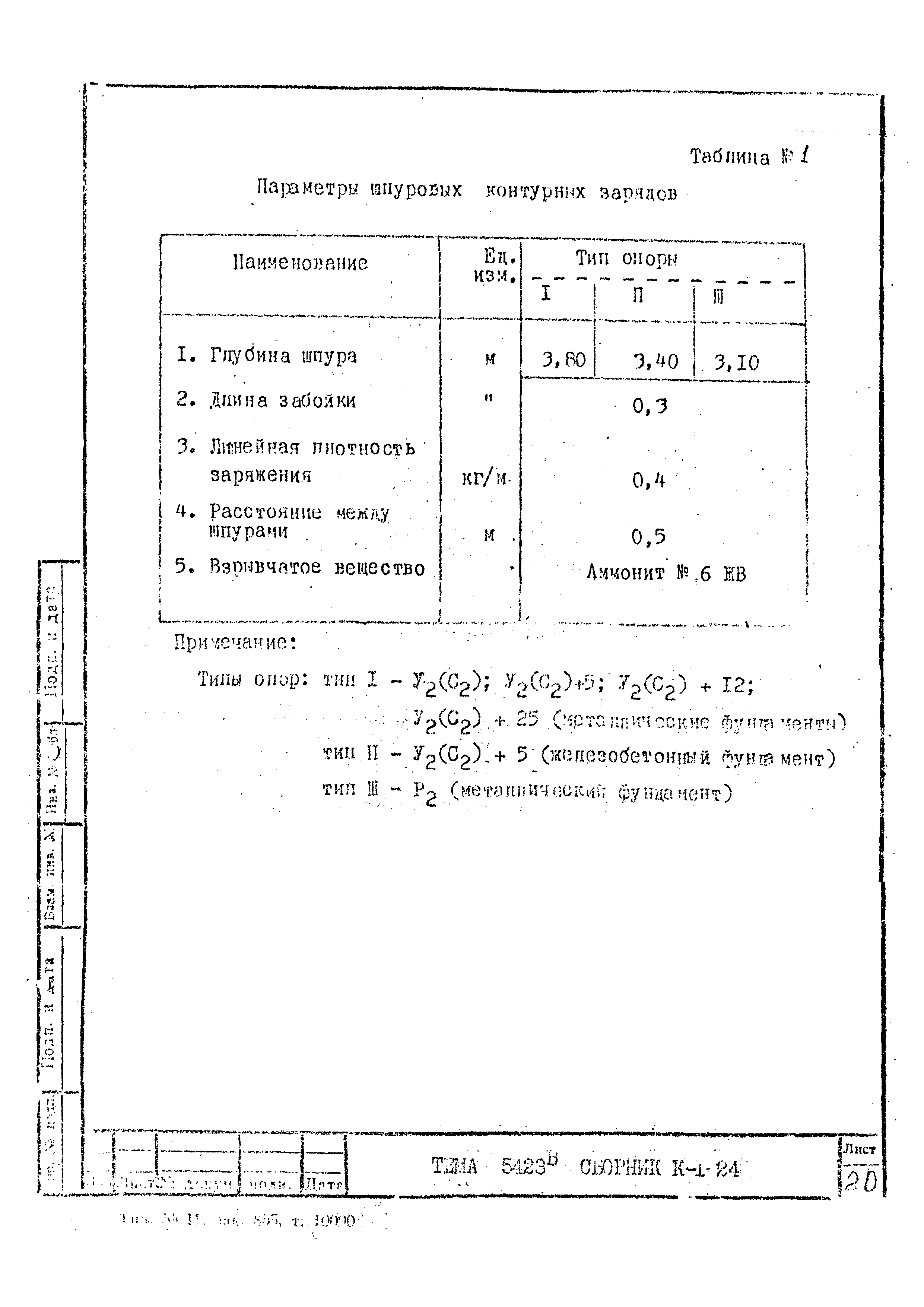 Технологическая карта К-1-24-2