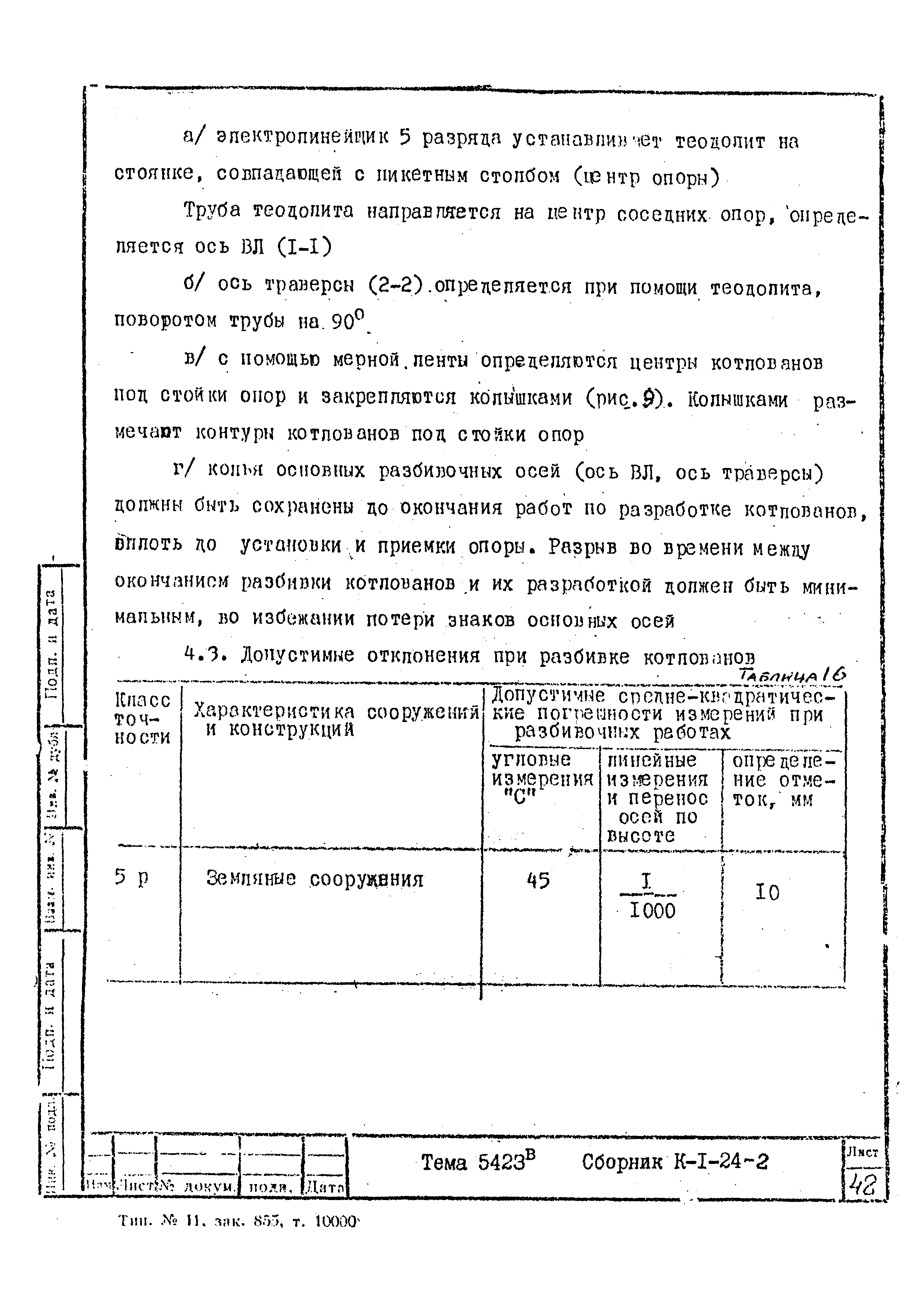 Технологическая карта К-1-24-2