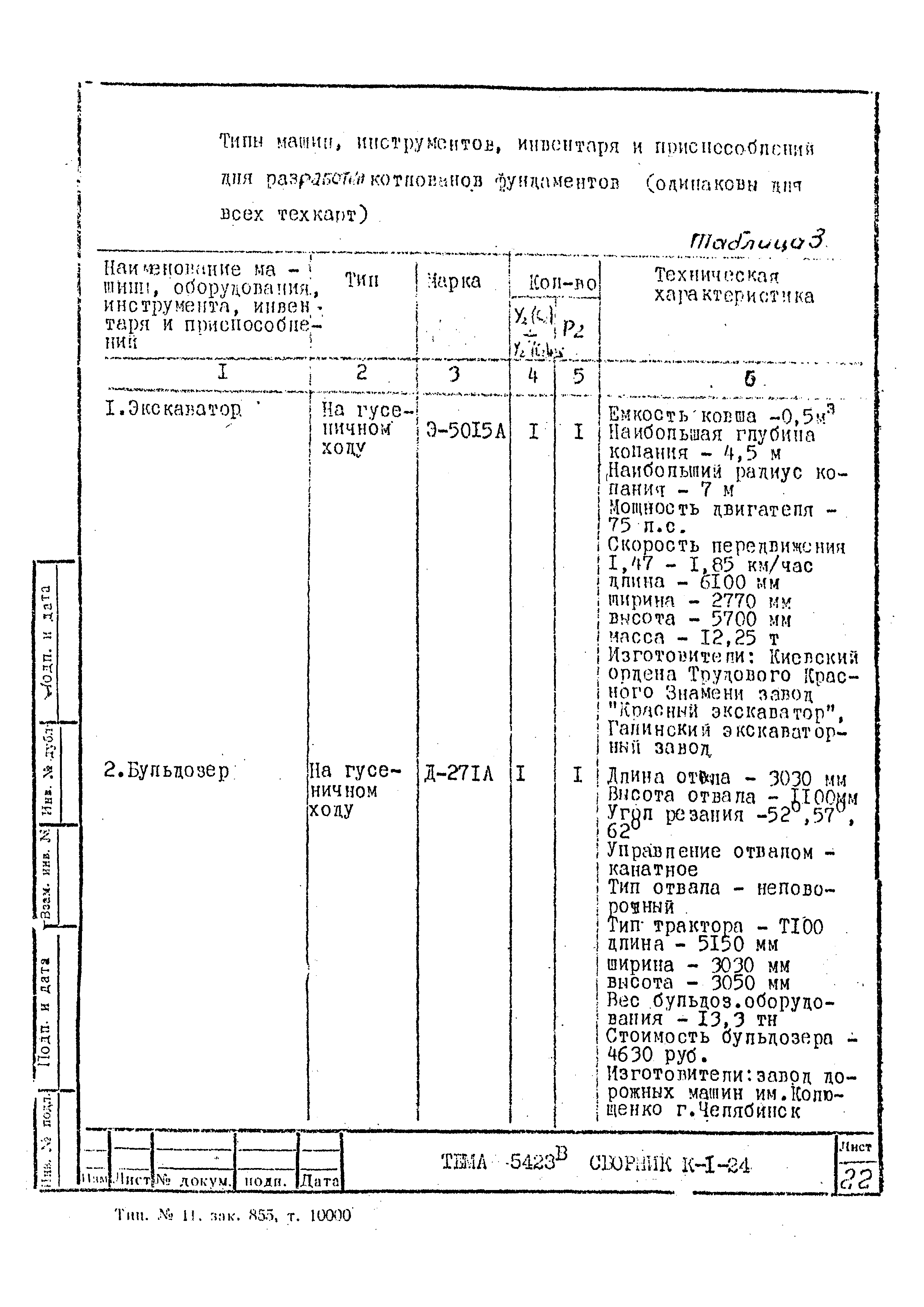 Технологическая карта К-1-24-1