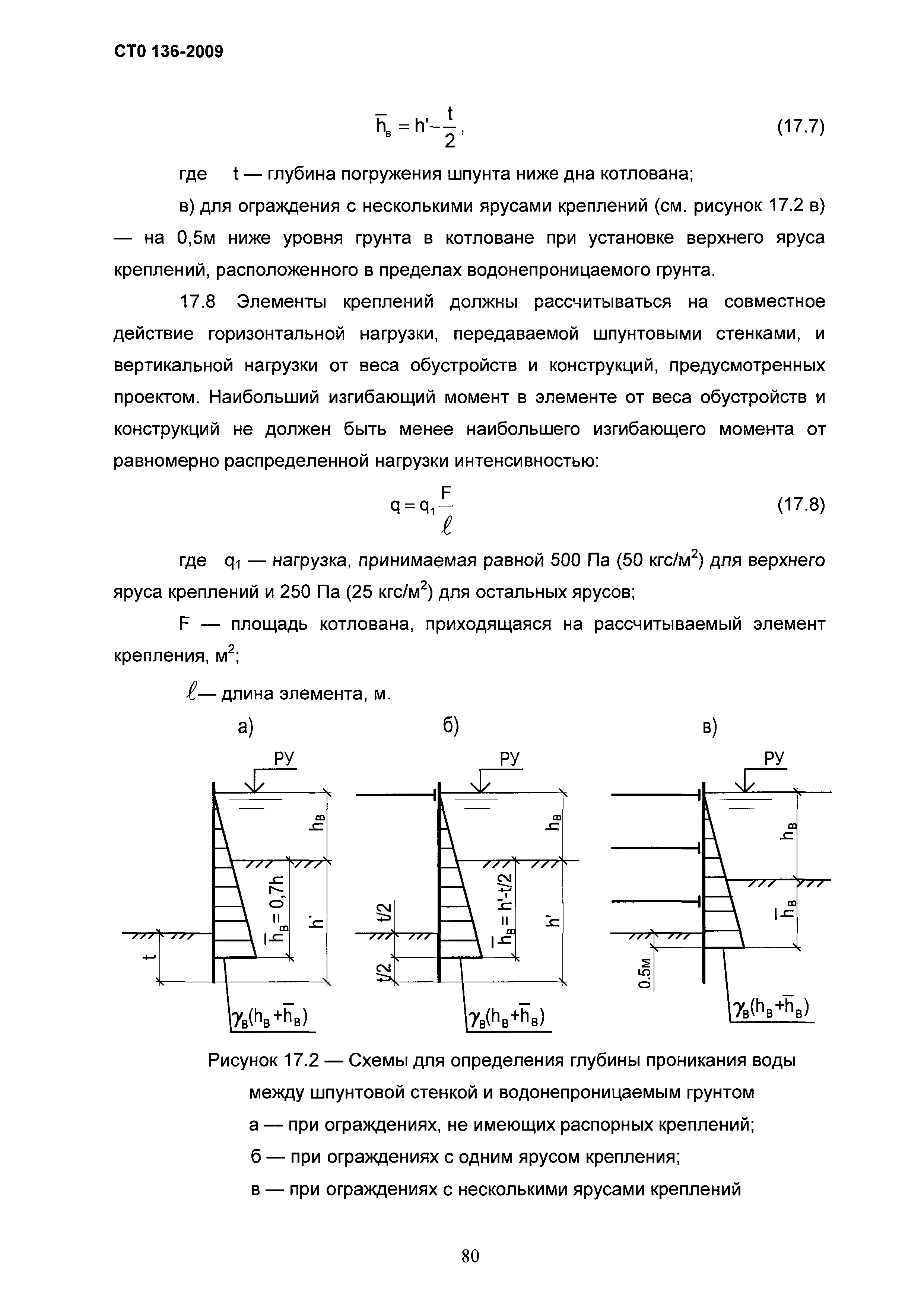 СТО 136-2009