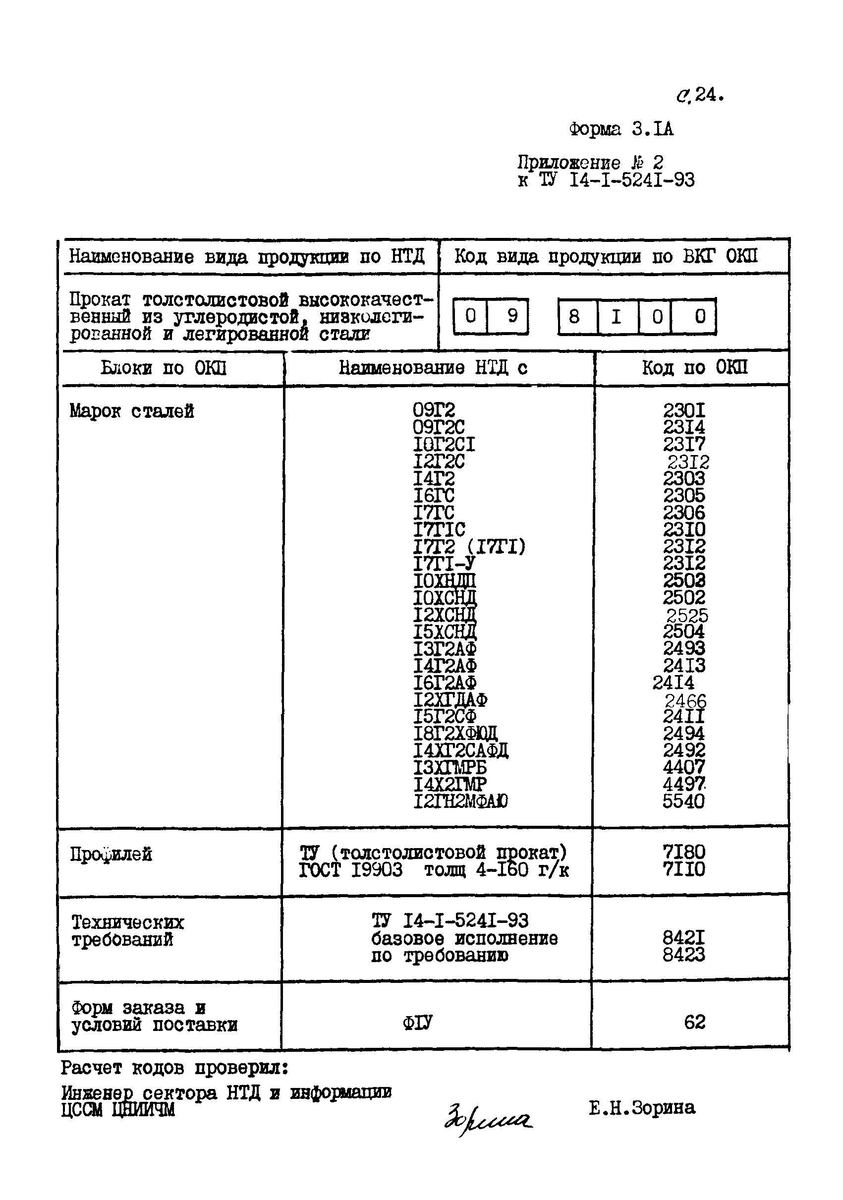 ТУ 14-1-5241-93