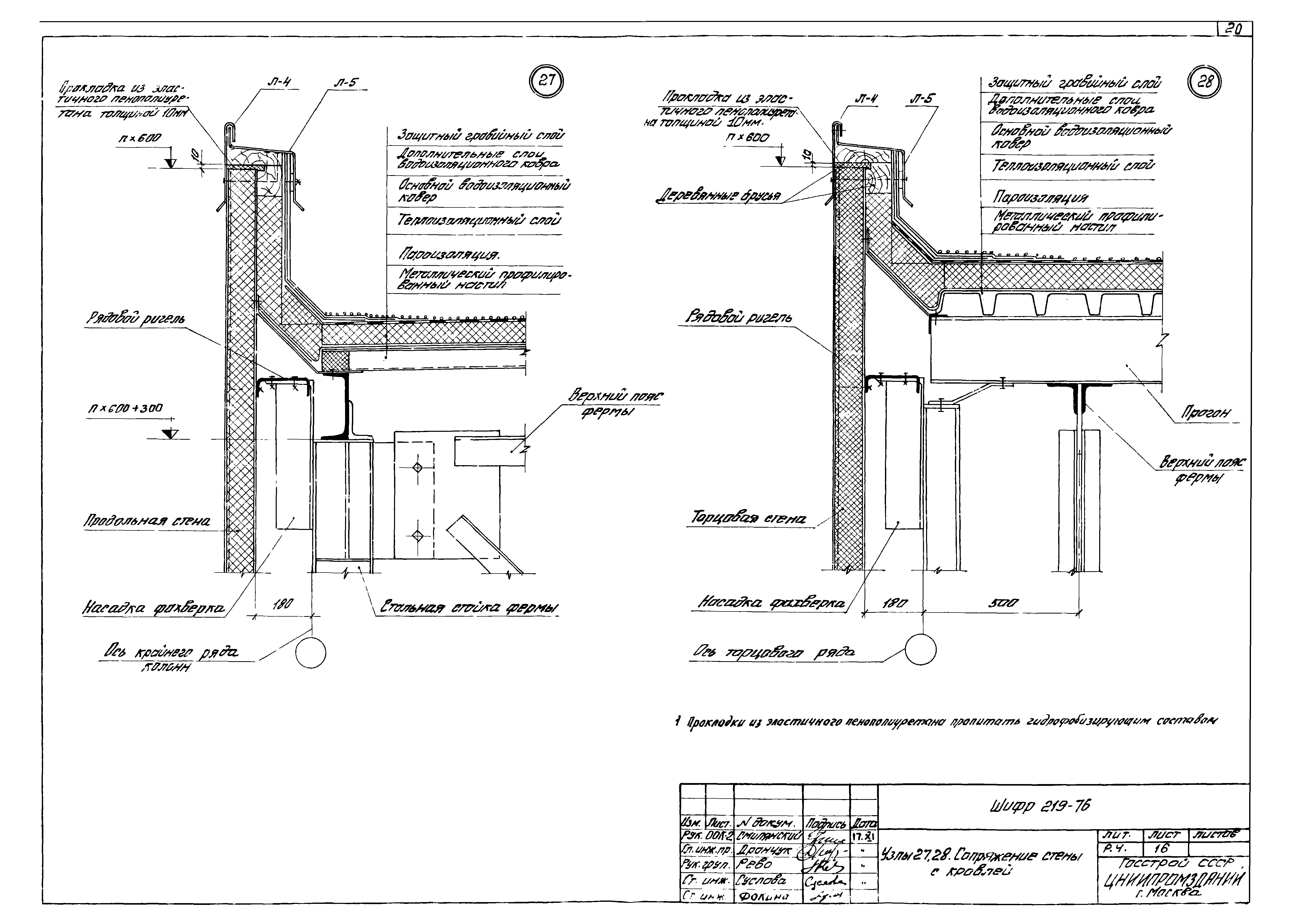 Шифр 219-76