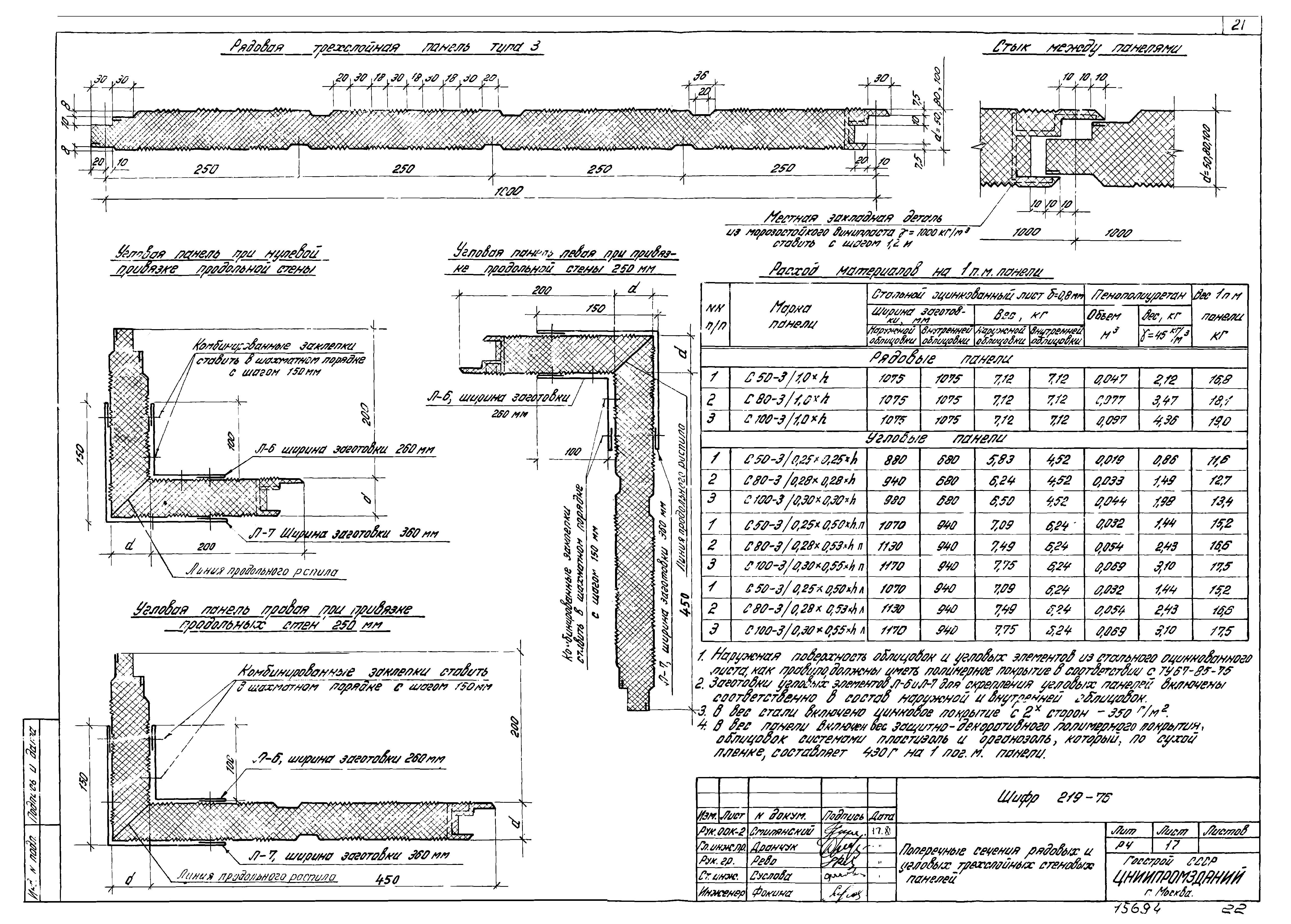 Шифр 219-76