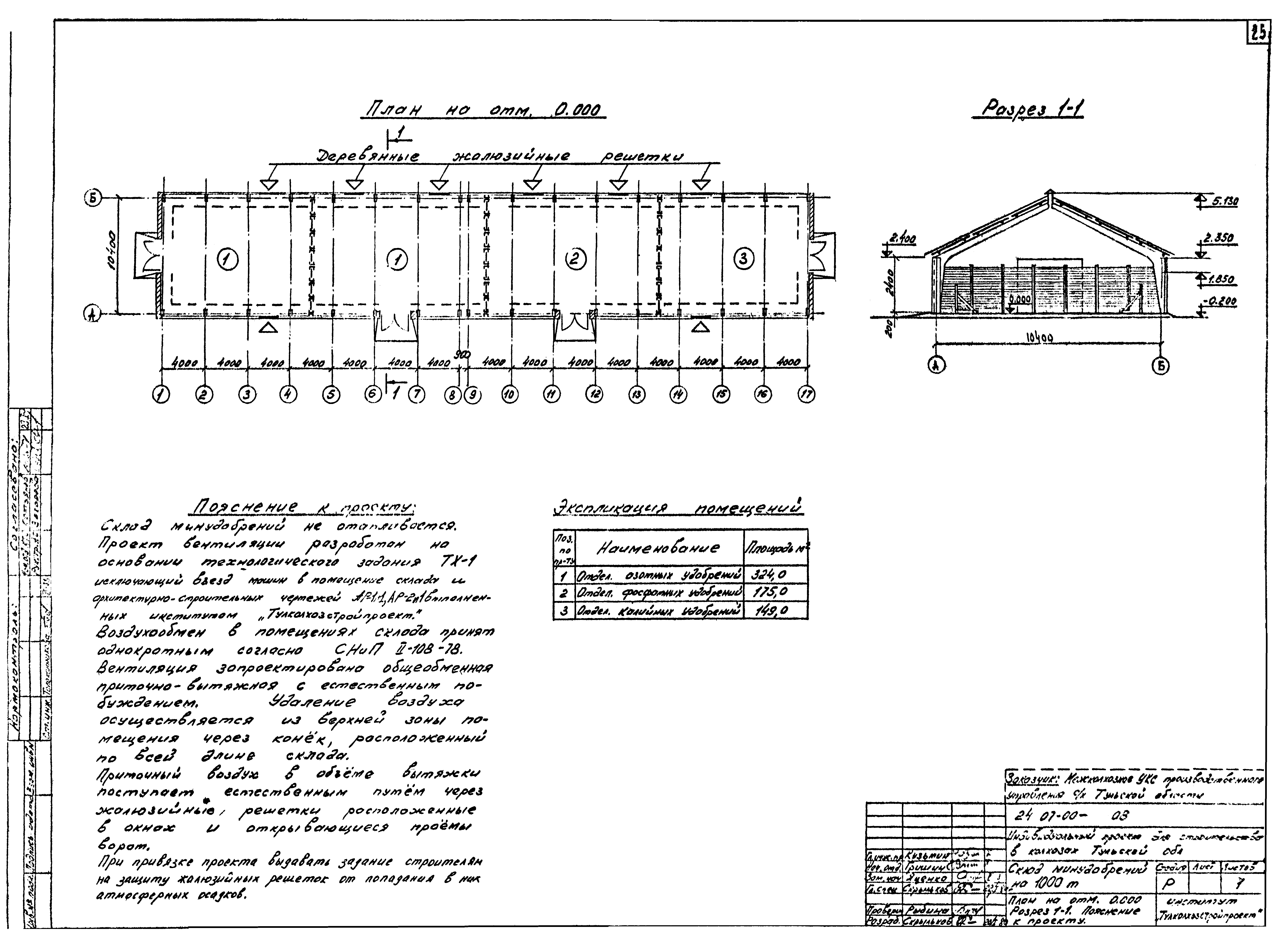 Шифр 24.07-00