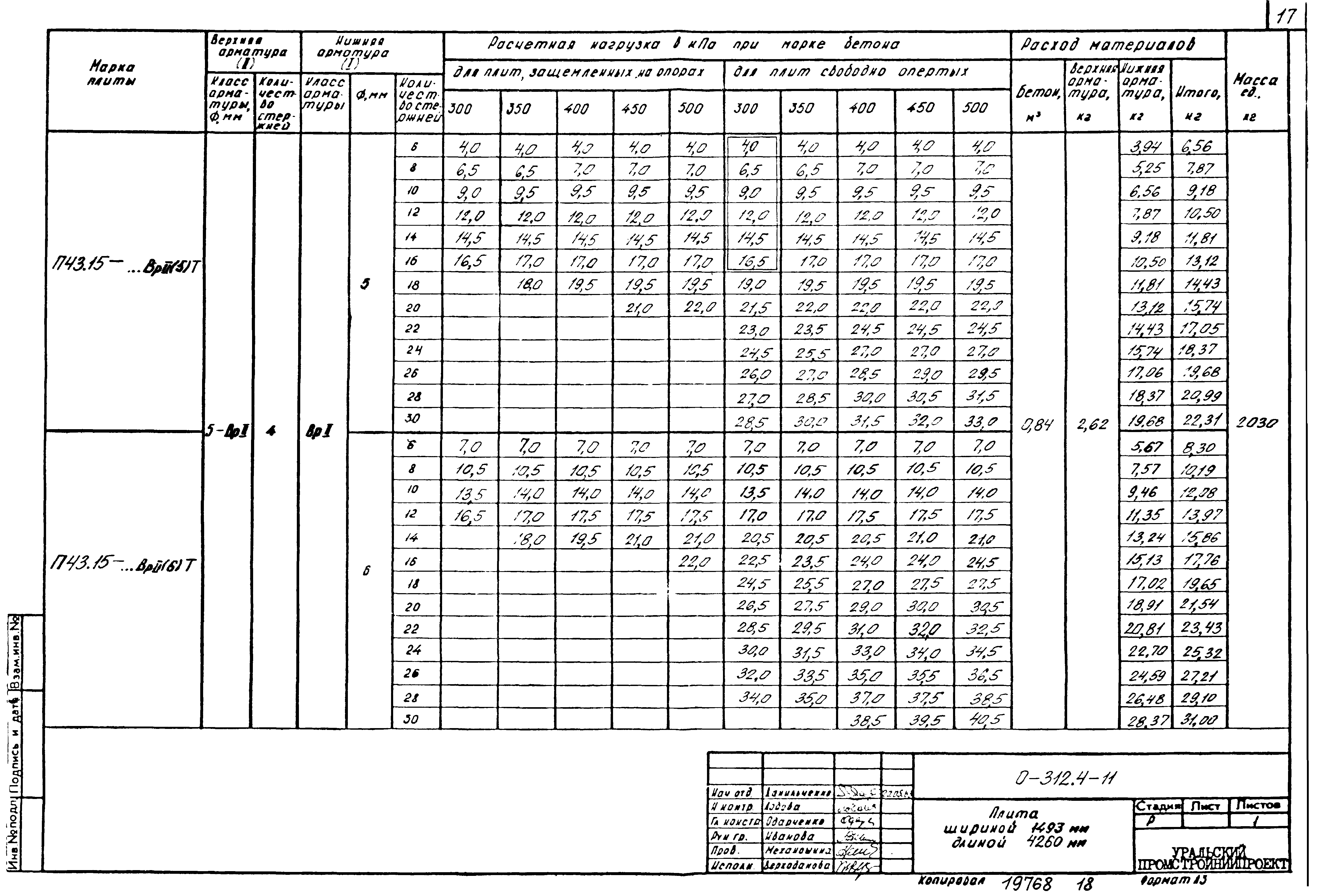 Шифр 0-312